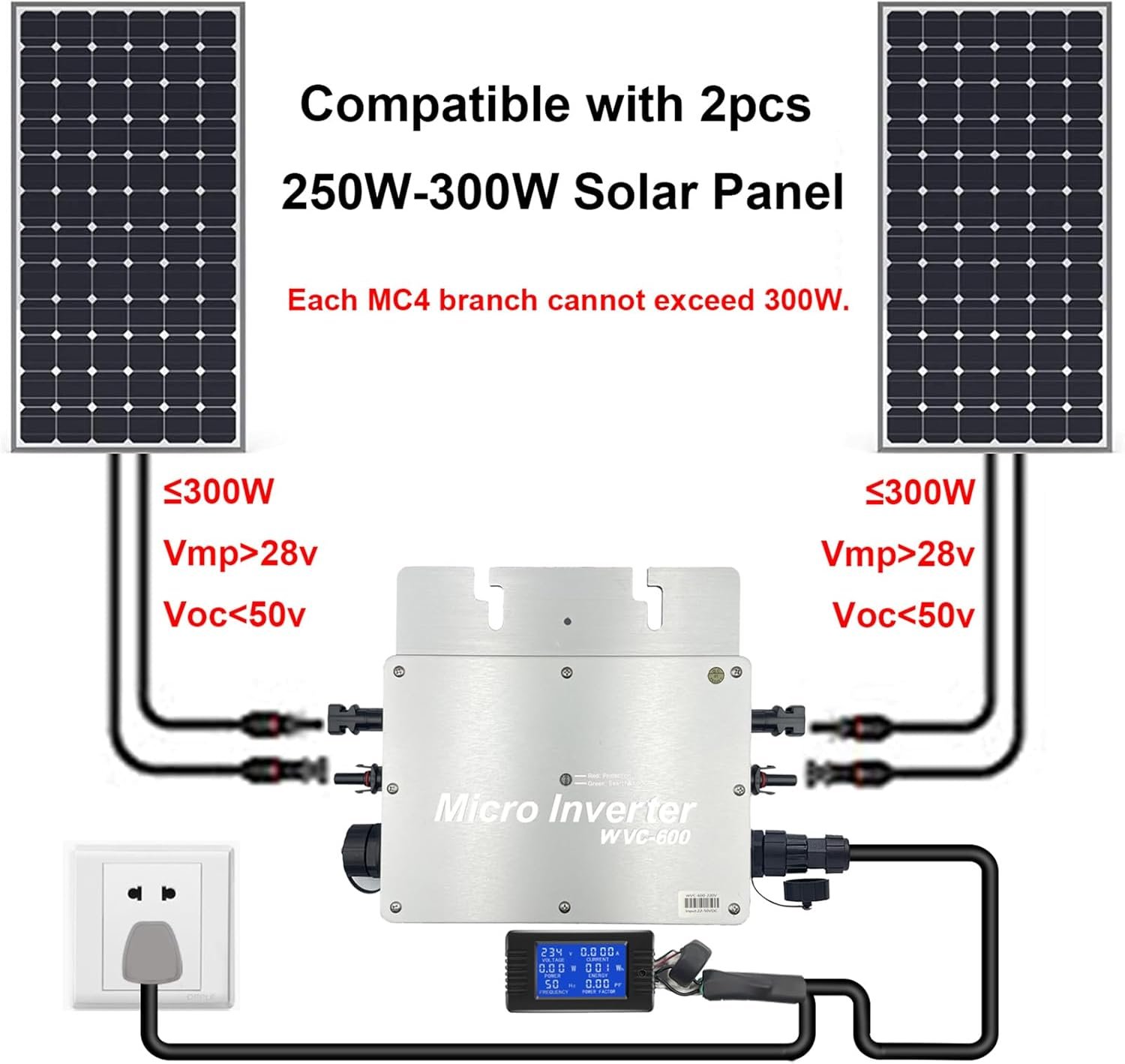 Y&H 600W Solar Grid Tie Micro Inverter with AC Data Monitoring Display Screen Waterproof IP65 MPPT DC28-50V PV Input AC80-160V Output for 24V 36V Solar Panel - Image 5