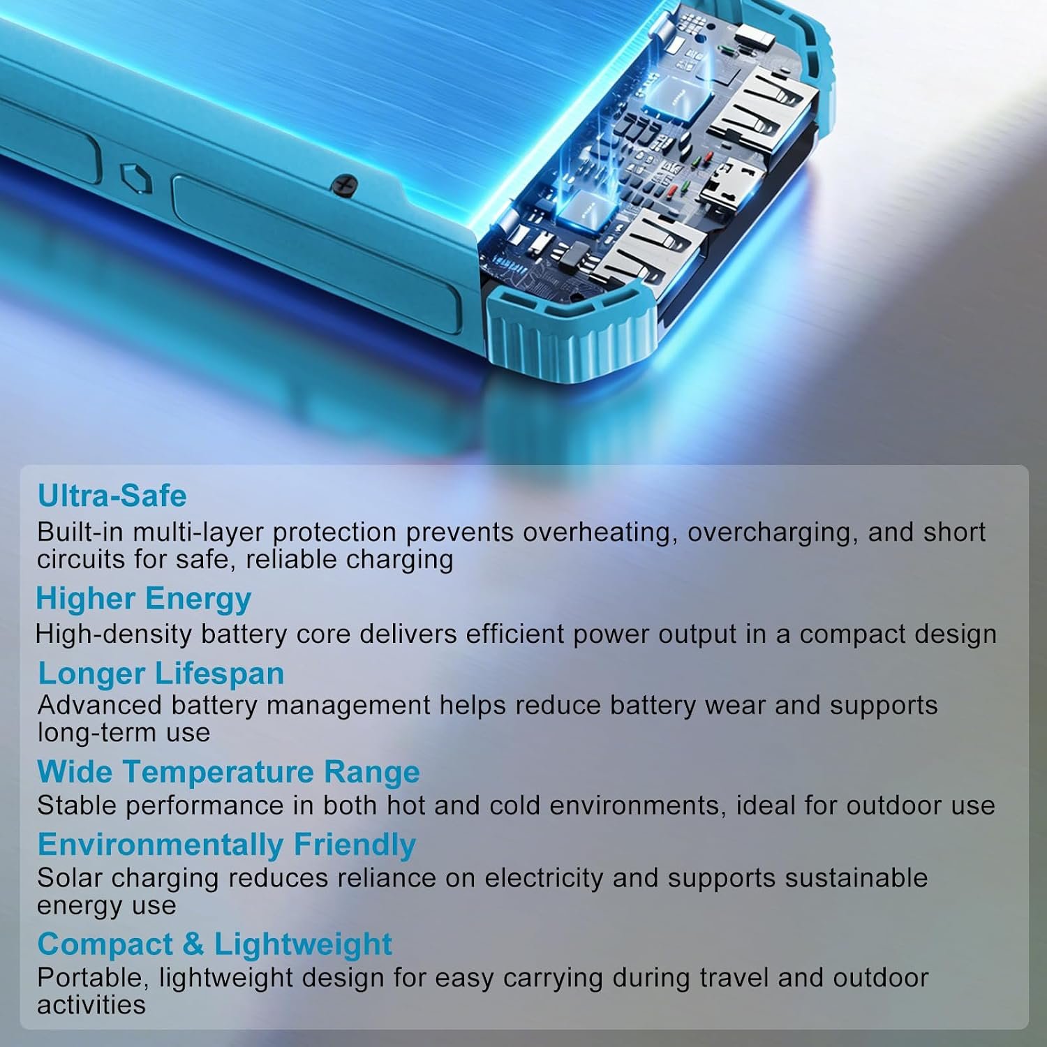 Solar Charger Power Bank 20000mAh, Wireless Fast Charging Battery Pack with 3 Built-in Cables & USB-C Input, Dual LED Flashlights, Portable Phone Charger for Camping, Travel & Emergency Use (Blue) - Image 8