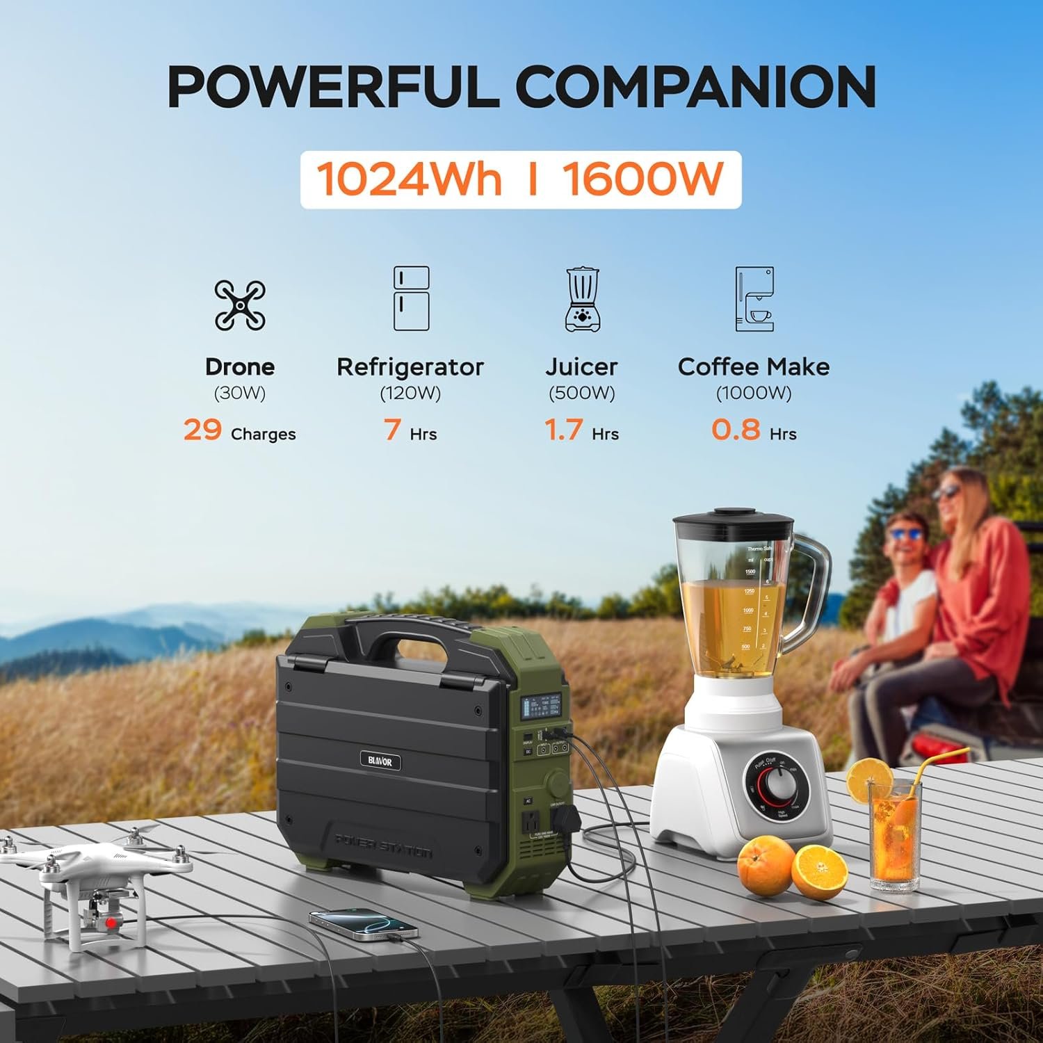 BLAVOR Portable Power Station 1600W (Peak 3200W), Built-in Solar Panel, 1024Wh LiFePO4 Battery, 100W USB-C Fast Charge, Solar Generator for Home Backup, Camping, Power Outages & RV - Image 3