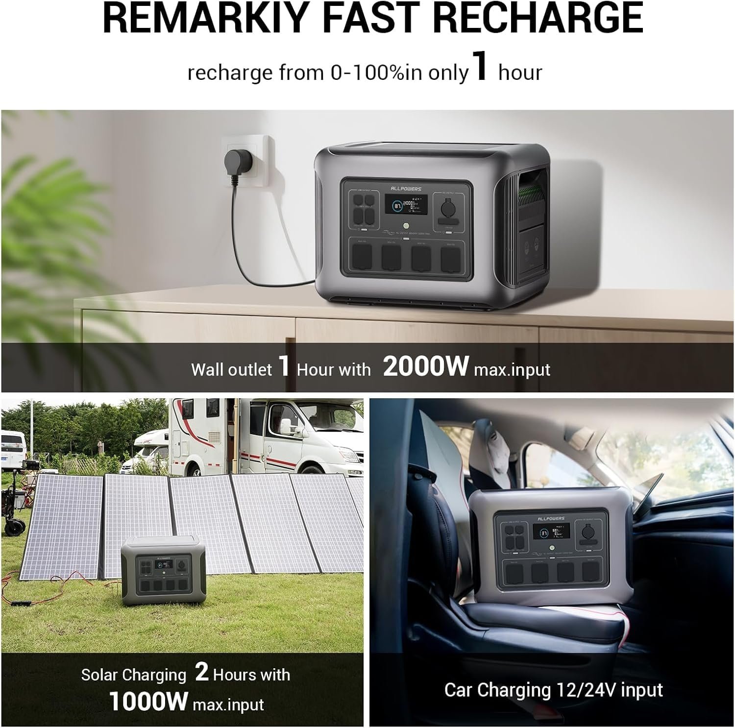 ALLPOWERS R2500 V2 1920Wh Portable Power Station with 160W Solar Panel - Image 5