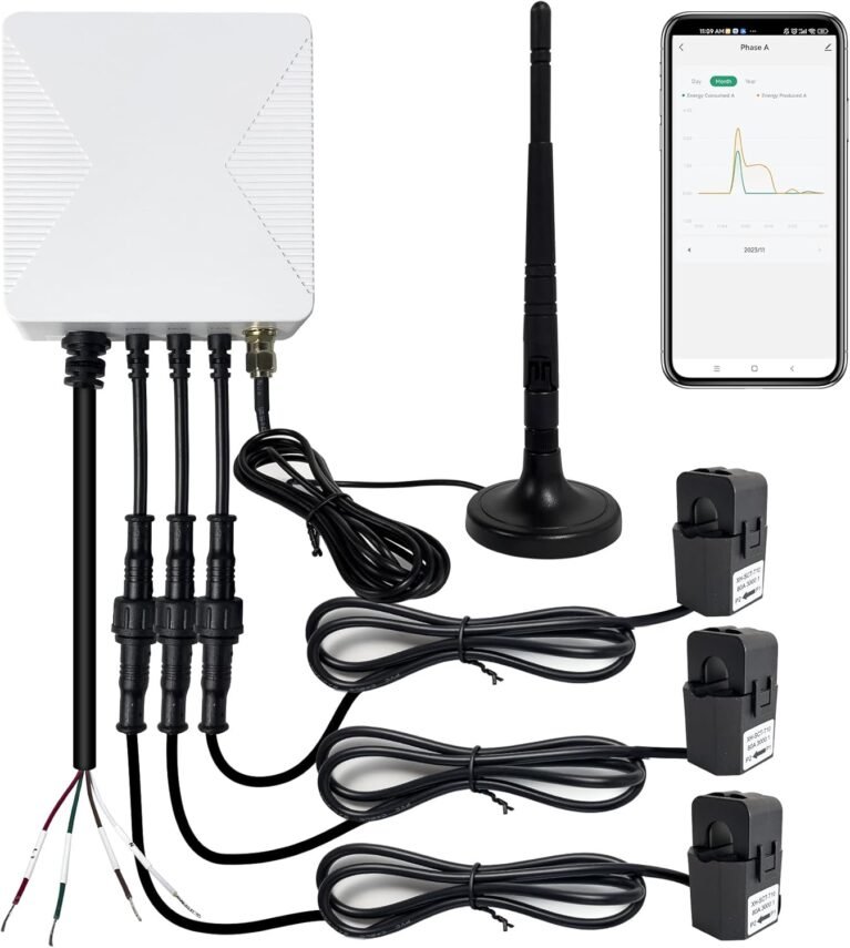 Smart WIFi Energy Monitor with 3 * 80A Clamp, Home Power Monitor Track Electricity in Real Time,WIFi Meter Solar/Net Metering, Home Energy Automation and Control