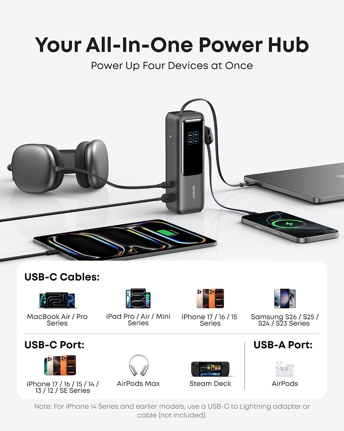Anker Laptop Power Bank, 25,000mAh Travel Essential with 165W Total Output | 3 USB-C Ports with 100W Max Each, Built-In Retractable Cables, Flight-Ready, for iPhone 17 Series ,MacBook, and More - Image 5