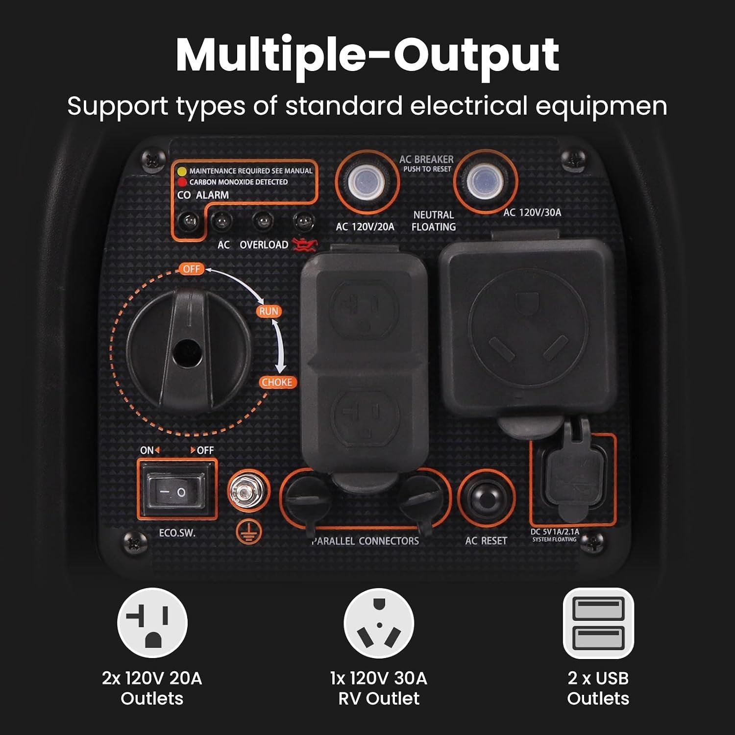 MaXpeedingrods 3500 Watt Portable Inverter Generator EPA Compliant,Gasoline | Compact and Lightweight for Home Backup Power, Outdoor Camping, RV and Trailer, MXR3500, CO Sensor, Gas Powered - Image 8