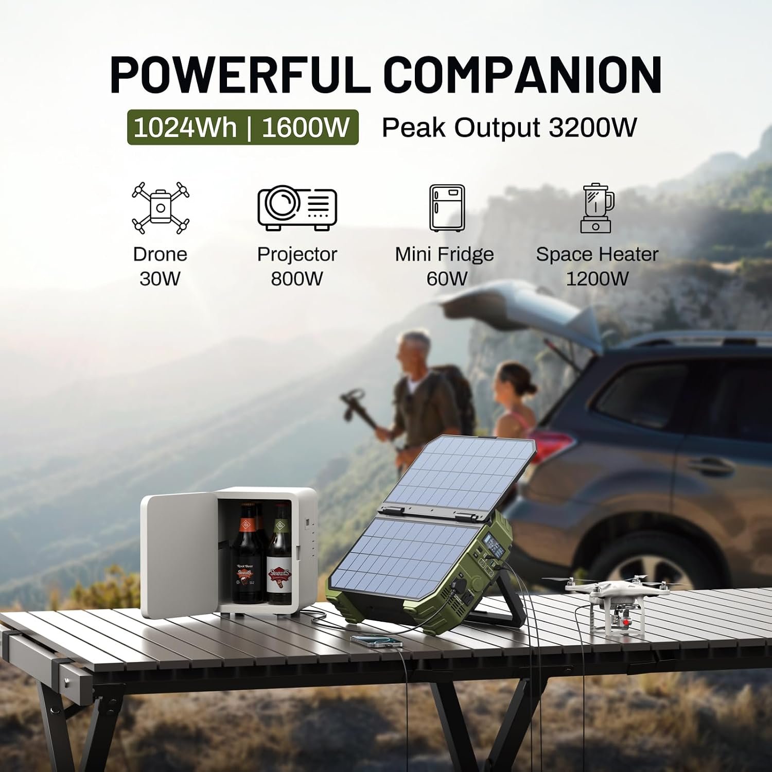 BROWEY 1600W (3200W Peak) Portable Power Station, 1024Wh LiFePO4 Battery with Built-in Solar Panel, 100W USB-C PD, Solar Generator for Camping, RV, Home Backup, Emergency - Image 3