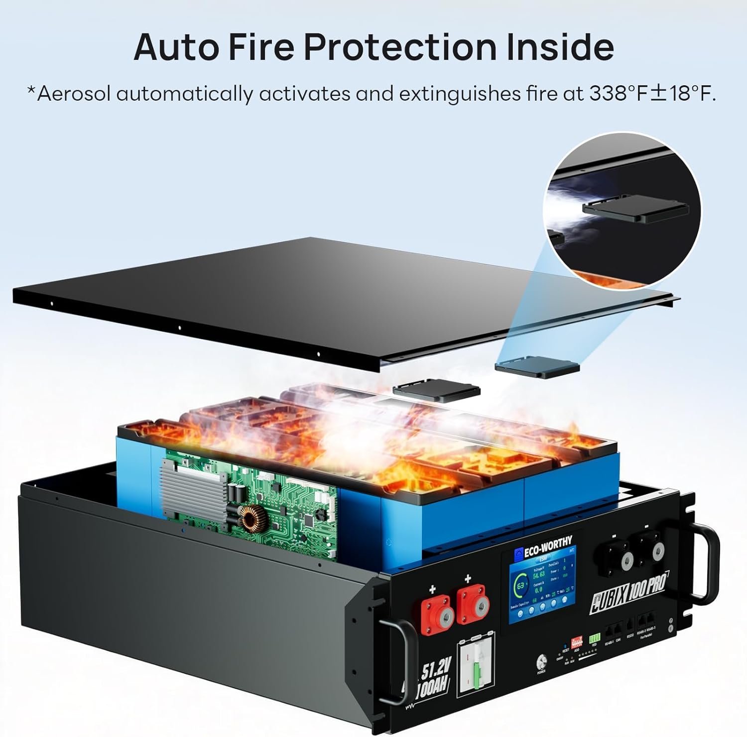 ECO-WORTHY Cubix100 Pro 48V 100Ah Server Rack LiFePO4 Lithium Battery, LED Display, Bluetooth & WiFi Connectivity, Low-Temperature Resistant Cells, for Home Backup Power and Solar Energy Storage - Image 7