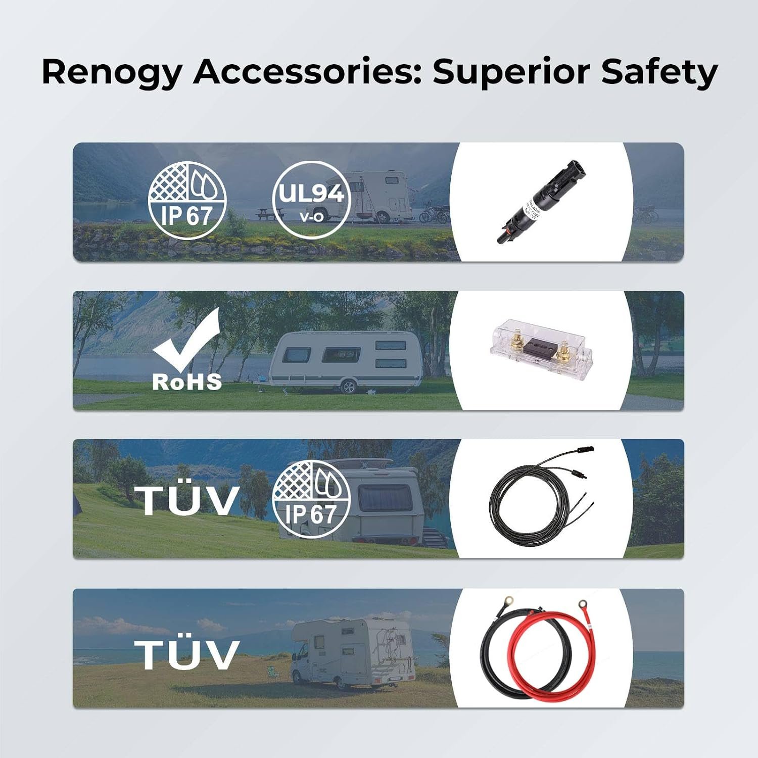 Renogy 400Watt Premium Solar Kit with 40A MPPT Charge Controller | 4x100W monocrystalline panels. 40A MPPT charge controller. Includes Bluetooth module, Z-brackets, cables, adaptor kit. - Image 6