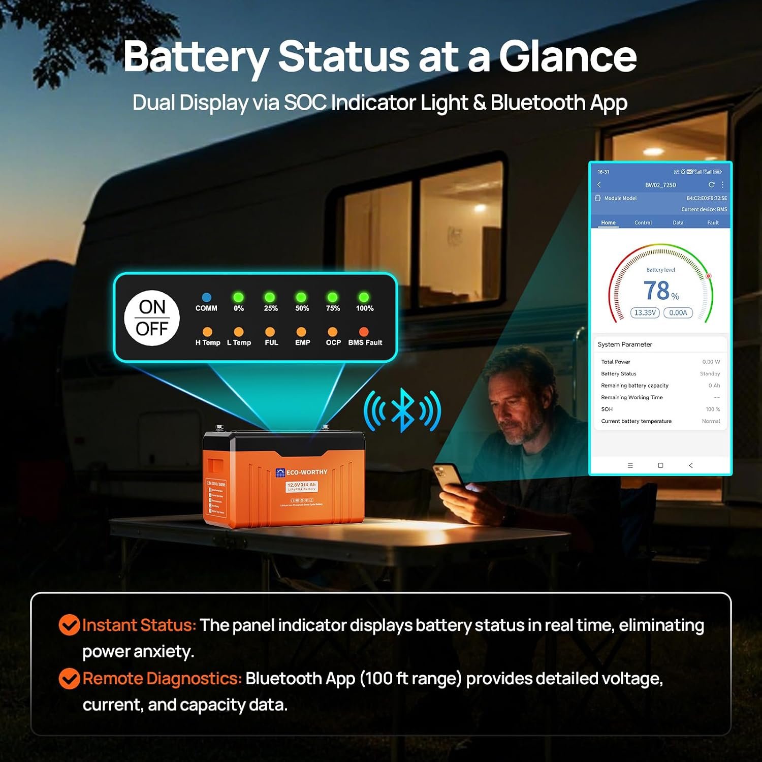 ECO-WORTHY 12V 314AH LiFePO4 Lithium Battery Bluetooth with SOC LEDs, Low Temp Protection, 4019WH, 200A BMS Up to 15000 Deep Cycle for Off-Grid, RV, Solar Power System, HomeBackup - Image 7