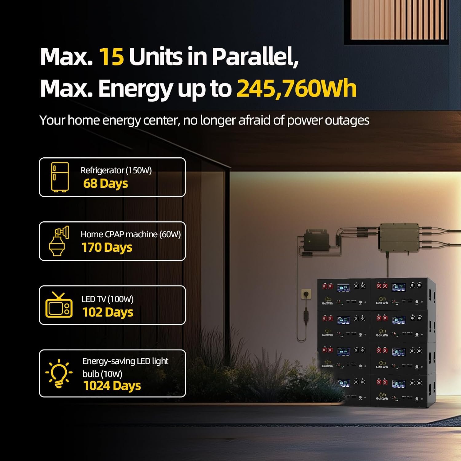 51.2V 320AH Lithium LiFePO4 Battery, 16.38kWh High-Capacity, Metal Case with APP, Perfect for Off-Grid Solar Systems, Home Backup Power & Emergency Storage - Image 2