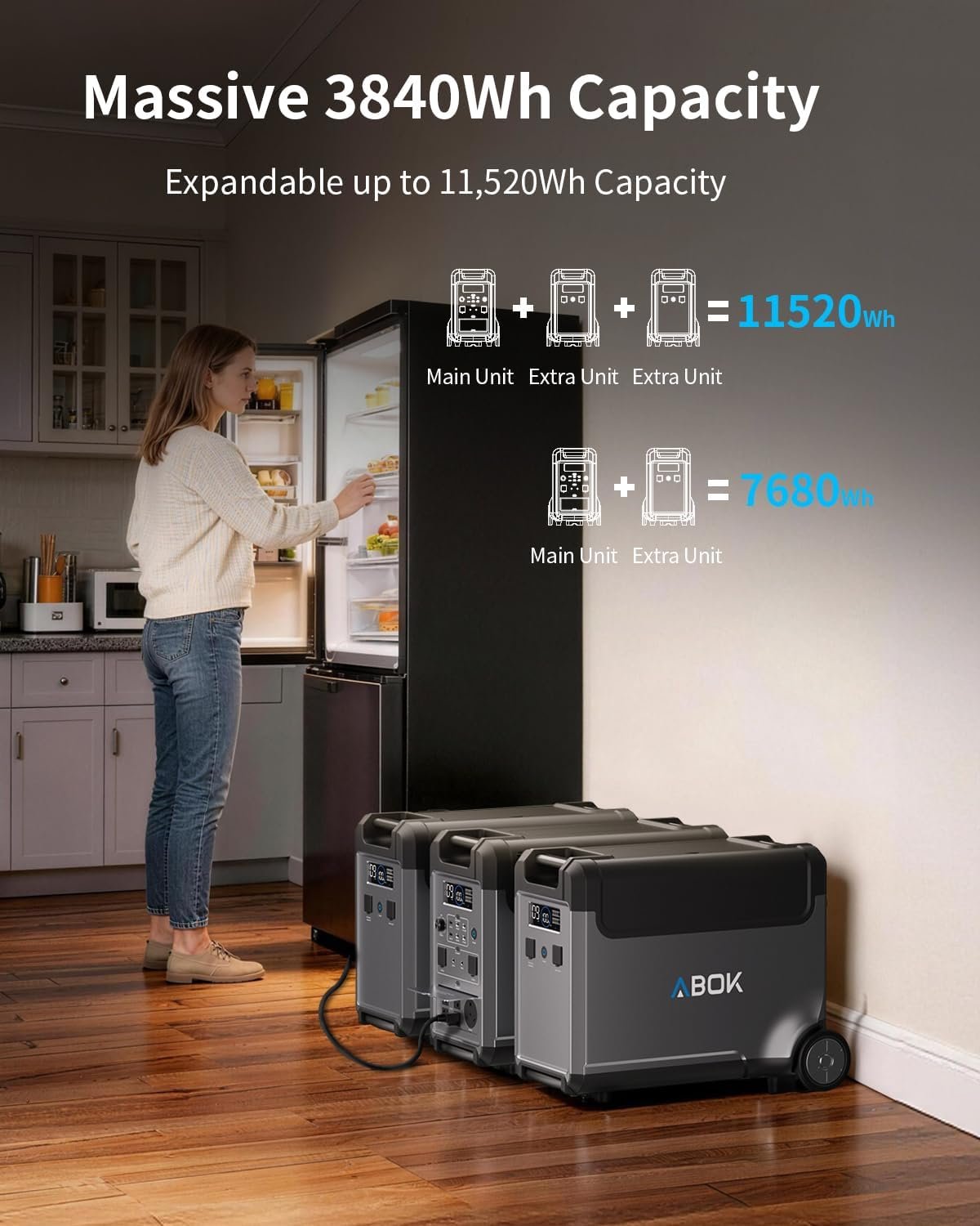 ABOK Ark3600 Portable Power Station of Extra Battery | Expandable to 11520Wh, 3840Wh LiFePO4 Battery, 3H Fast Charge, 3600W Solar Generator for Home Backup, Hurricane, Camping, RV - Image 2
