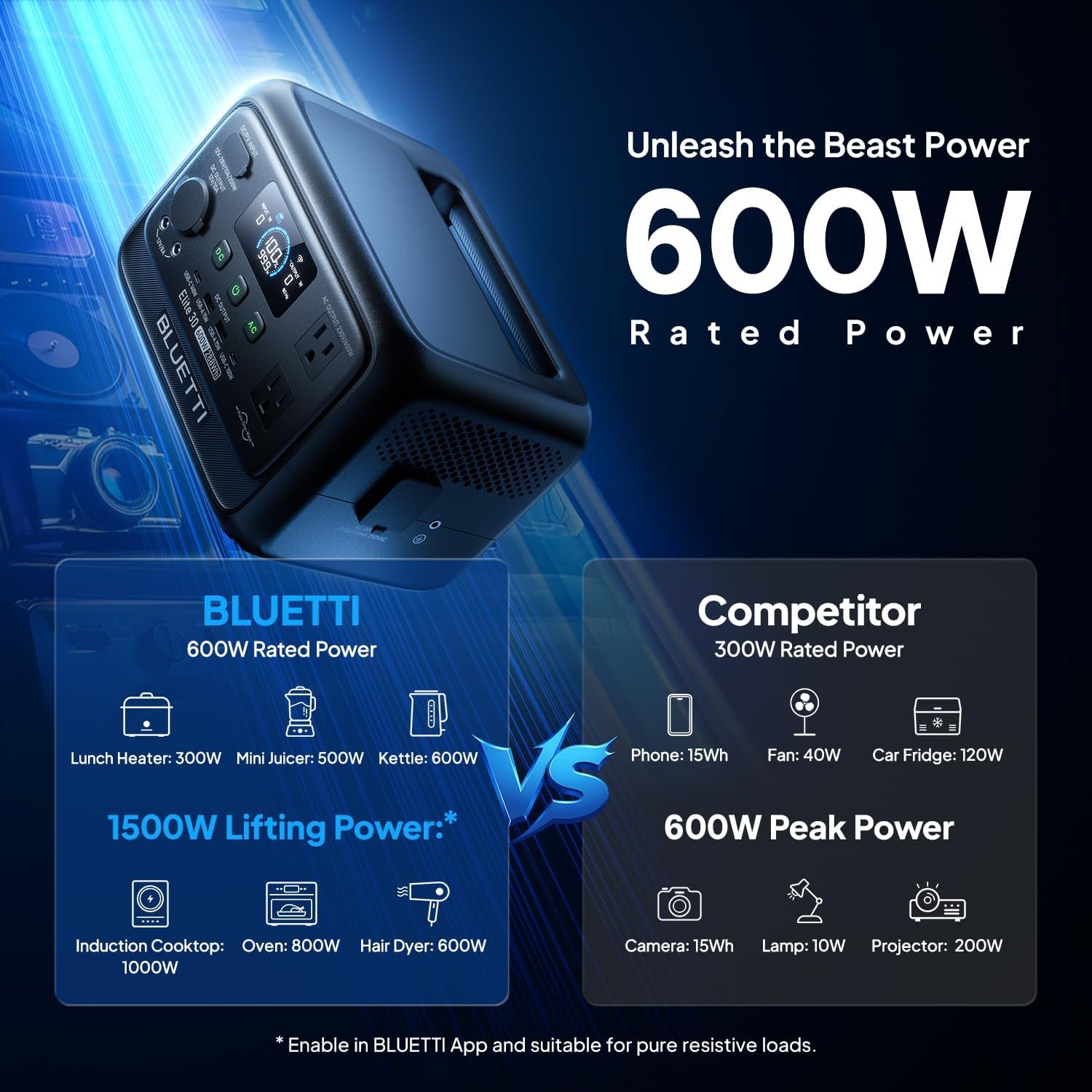 BLUETTI Elite 30 V2 Portable Power Station 288Wh 600W LFP Solar Generator | Power Lifting 1500W, 10ms UPS, 45 Min 0-80% Fast Charging, Emergency Backup Power for Blackout, Camping, Outage and Road Trip - Image 2