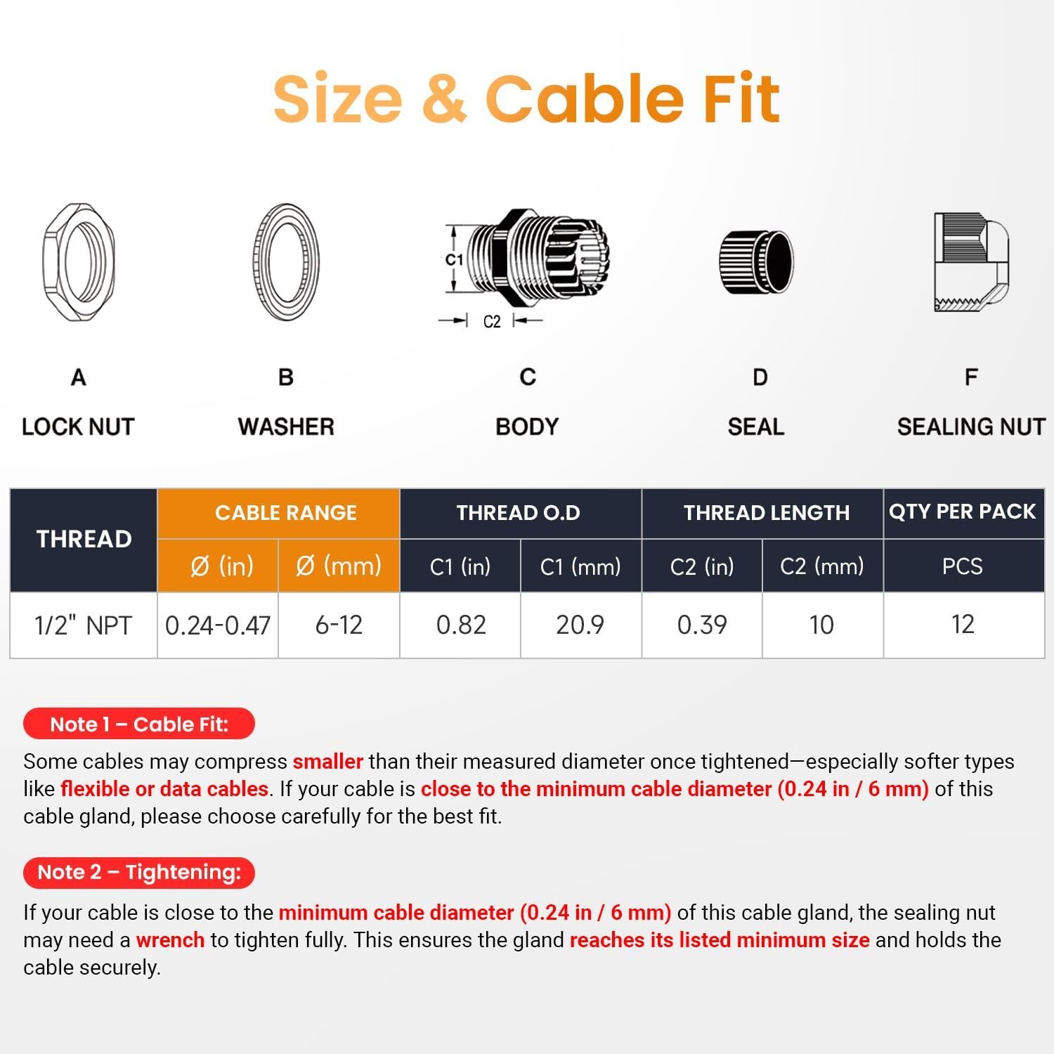 QILIPSU 12pcs 1/2" NPT Cable Gland Waterproof IP68 Nylon Cable Pass Through Cord Grip Connector Strain Relief Wire Grommet - Image 5