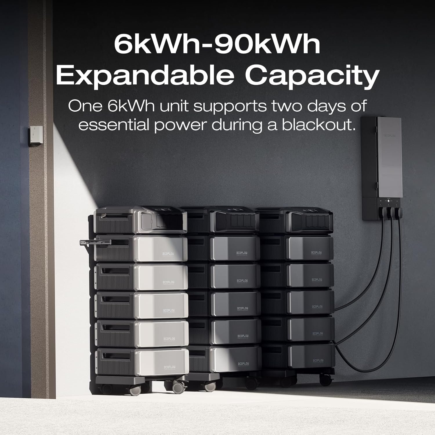 EF ECOFLOW 12kWh Power Station: Delta Pro Ultra with Extra Battery | 120/240V 7200W AC Output, Lifepo4 Battery, Expandable to 90kWh, Home Backup Power, Solar Generator for Home Use, Emergency - Image 3