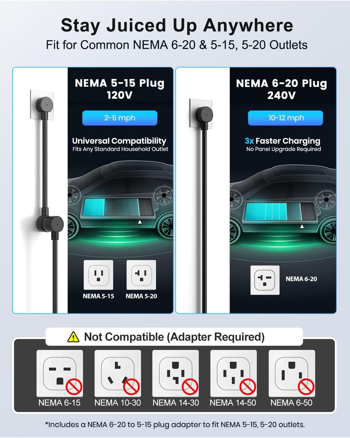 EVDANCE Level 1 & 2 Portable EV Charger, Smart App Control & WiFi/Bluetooth Enabled, 25ft Cable, ETL Listed J1772 EVSE for All EVs & PHEVs (Black, 16A Smart | NEMA 5-15&6-20(Standard Home Plug)) - Image 4