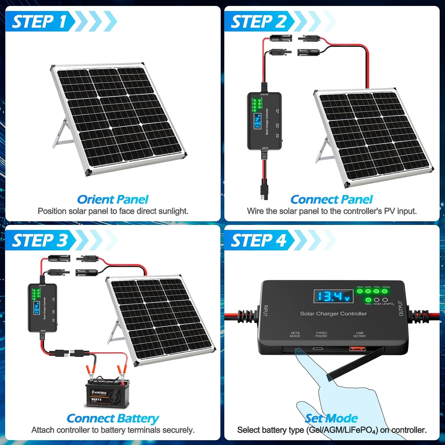 20A Solar Charge Controller 12V with USB-C & Charging, LCD Display | 30V Max VOC, 22W PD USB-C, 18W QC USB, 6-Layer Protection; Supports LiFePO4, AGM and Gel batteries for RV and Off-grid Use - Image 6