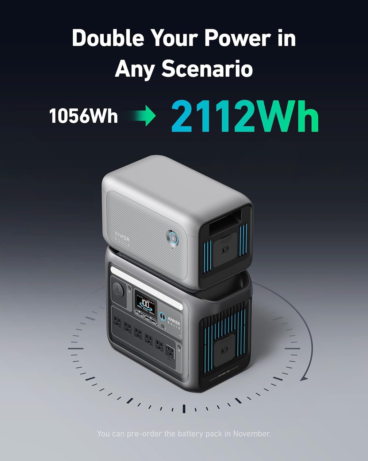 Anker SOLIX C1000 Portable Power Station, 1800W (Peak 2400W) Solar Generator, Full Charge in 58 Min, 1056wh LiFePO4 Battery for Home Backup, Power Outages, and Outdoor Camping (Optional Solar Panel) - Image 5