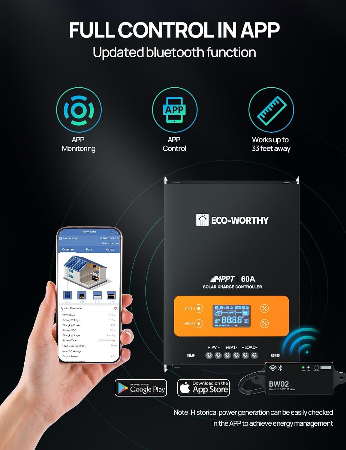 ECO-WORTHY 60A MPPT Solar Charge Controller with Bluetooth & WiFi | Max PV Input 150V,12/24/36/48V Solar Panel Regulator for Lead-Acid/Lifepo4 Battery in Solar System RV - Image 3