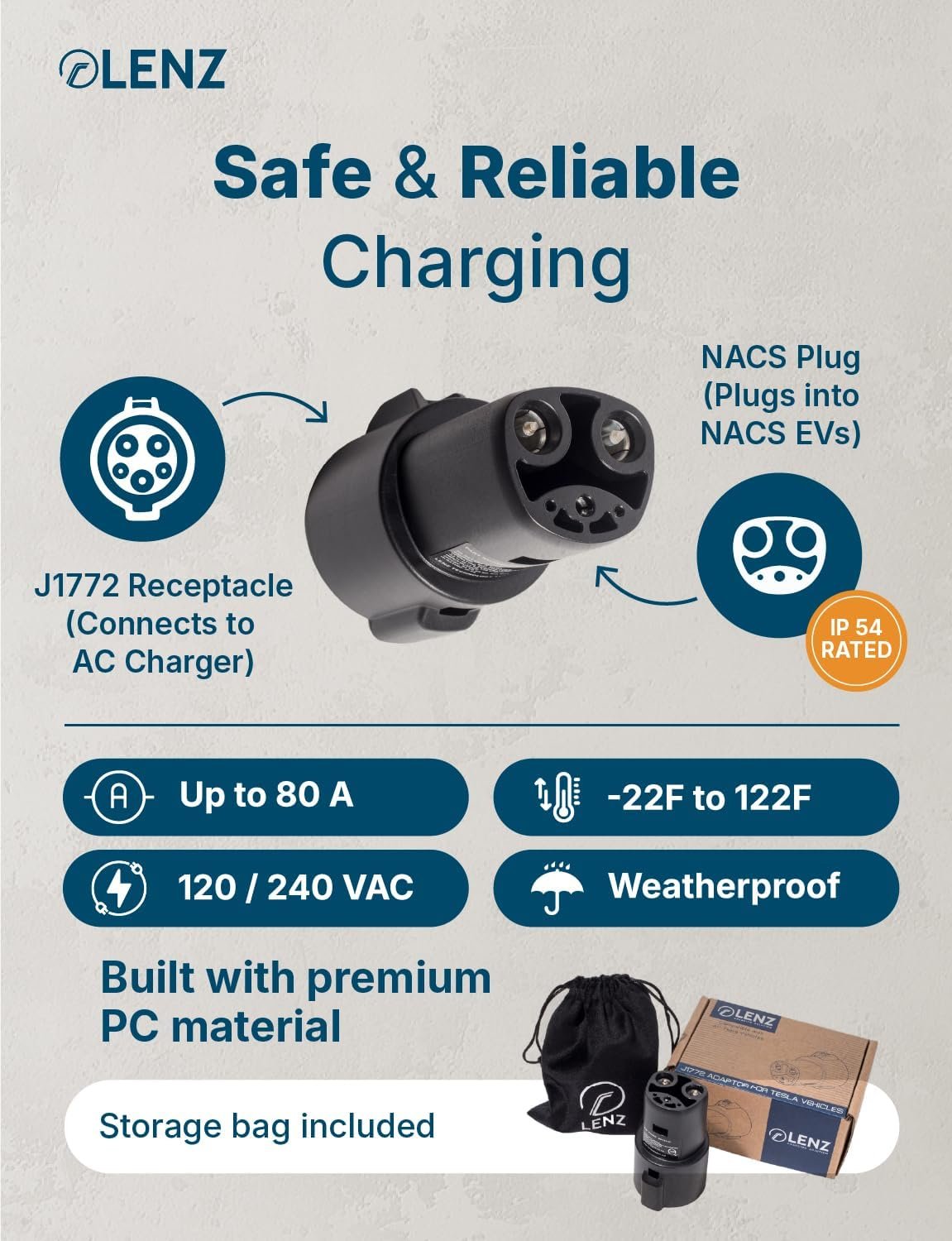LENZ J1772 to NACS Adapter for Tesla and NACS EVs, 80A, UL 2251 | Level 1 and 2 AC Chargers, 80A 250V, IP54, fits Tesla, Hyundai, Kia, Rivian, Toyota bZ, Lexus RZ, Lucid, 2-year support - Image 2