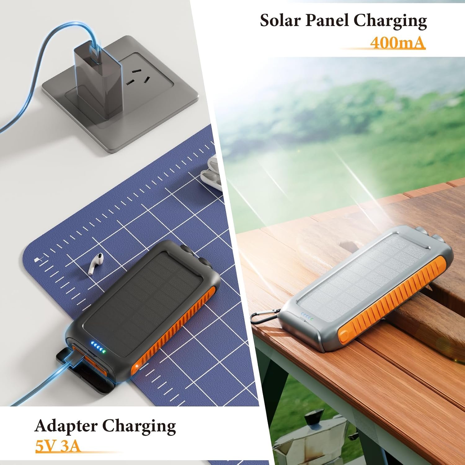 Solar Charger Power Bank 49800mAh, Portable Solar Phone Charger with 2 USB-A & USB-C Ports, 15W Fast Charging for iPhone, Samsung and More, Dual Flashlightfor Camping, Travel & Emergency Backup - Image 3