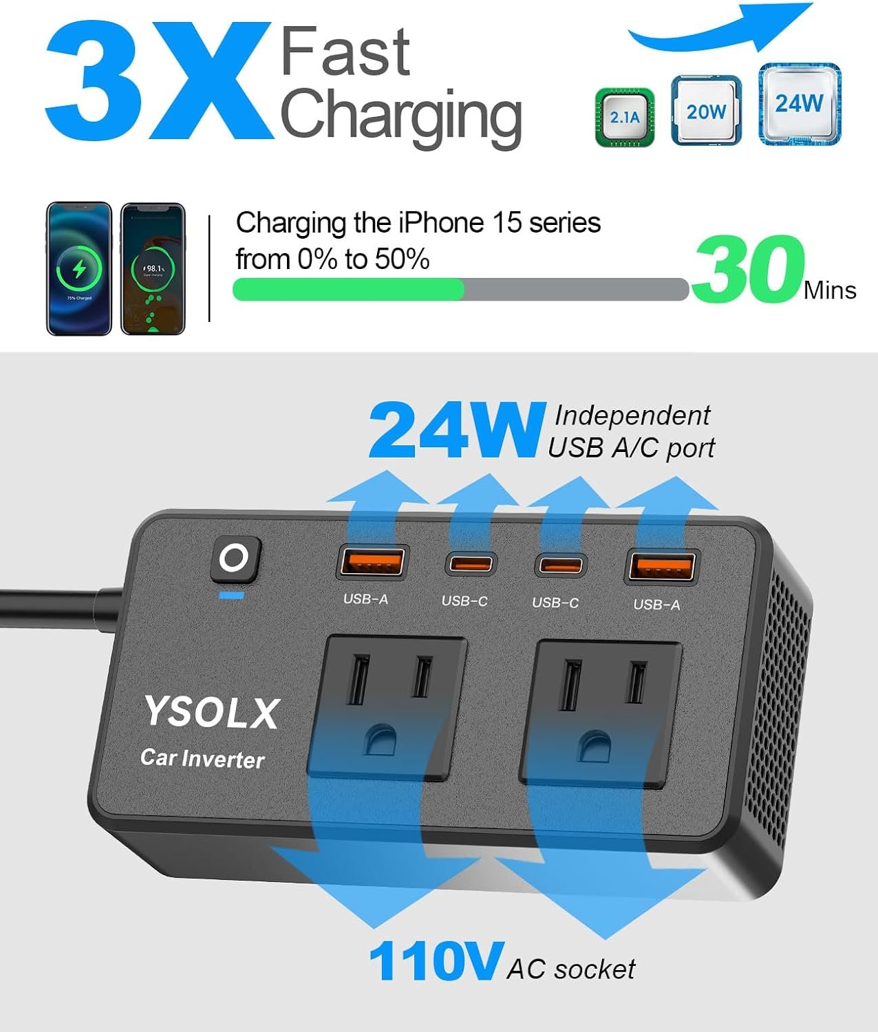300W Portable Charger Car Power Inverters for Vehicle | 24W USB A/C,Dual 12V-110V AC Car Plug Adapter Outlet,Cigarette Lighter Adapter for Laptop/Camping/Road trip essentials - Image 2