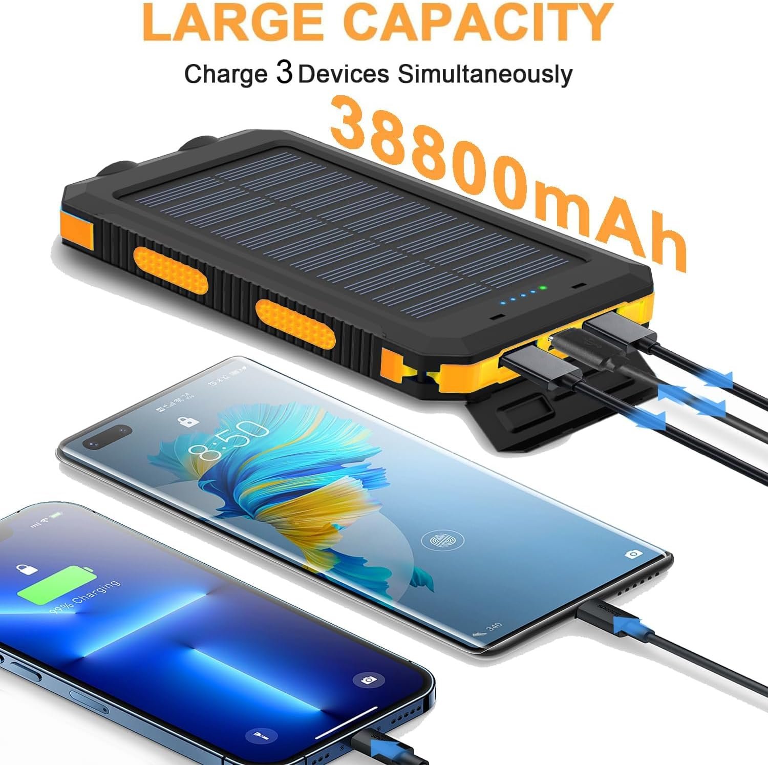 YELOMIN 38800mAh Solar Power Bank, Portable Charger USB-C Fast Charging Compatible with iPhone Samsung, Dual LED Flashlight Battery Pack, 3 Output Backup Charger for Camping Hiking Outdoor Emergency - Image 2