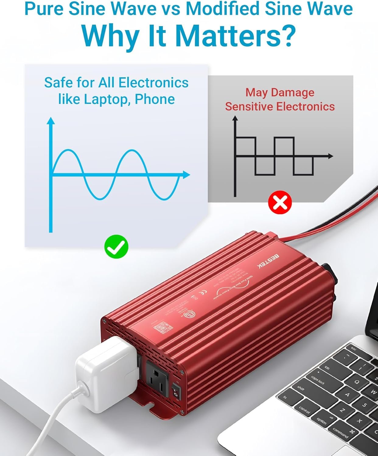 BESTEK 500W Pure Sine Wave Power Inverter DC 12V to AC(2 Outlets) 110V Car Charger Plug Inverter Adapter Converter with 4.2A Dual USB Charging Ports, ETL Listed - Image 2