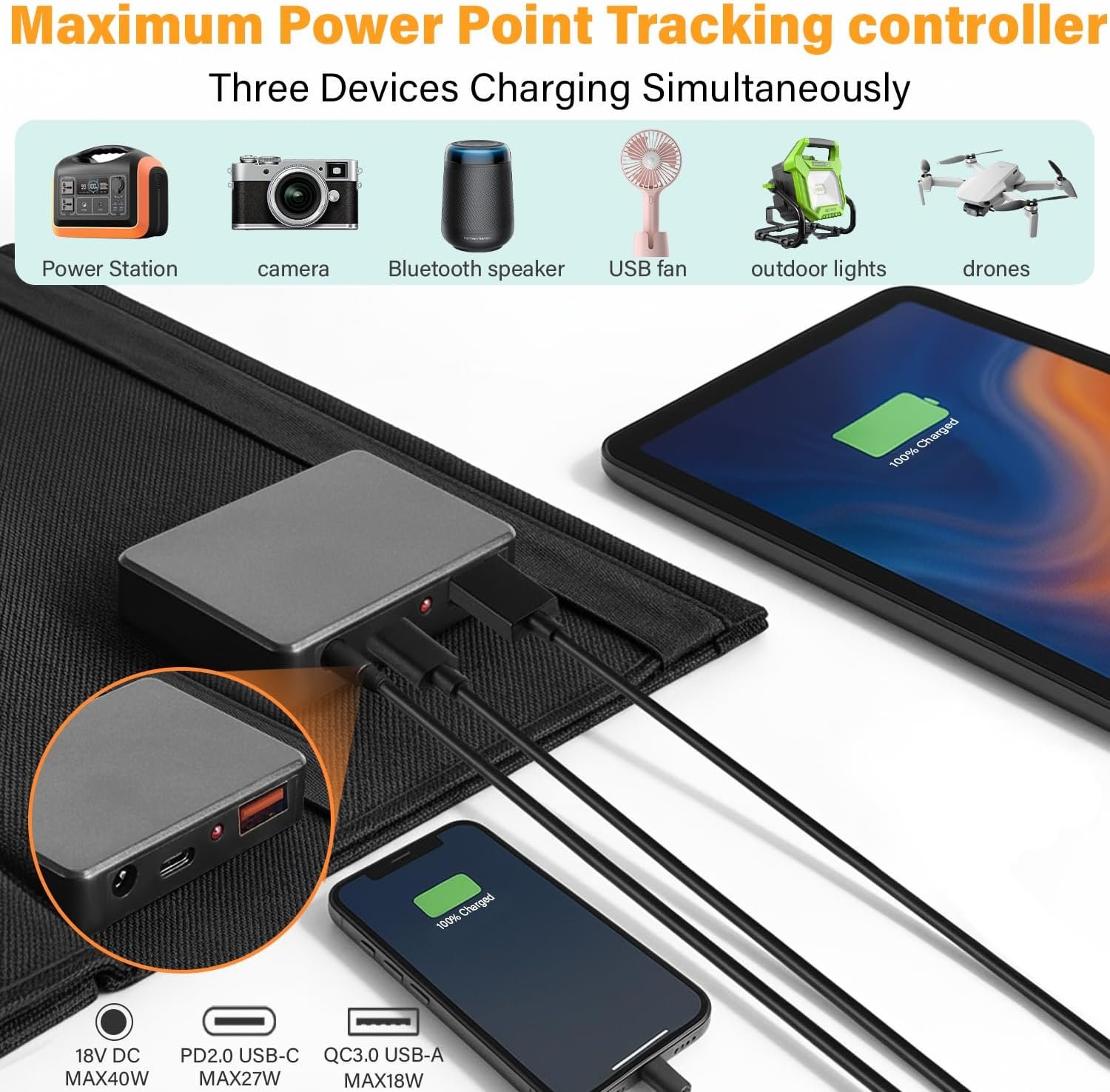 2026Upgrade 40W Foldable Solar Panel Charger,25% High Efficiency Portable N Type Cell,USB-C/USB-A/DC12V MPPT Fast Charging, IP67 Waterproof Lightweight Solar Charger for Outdoor Travel Emergency - Image 3