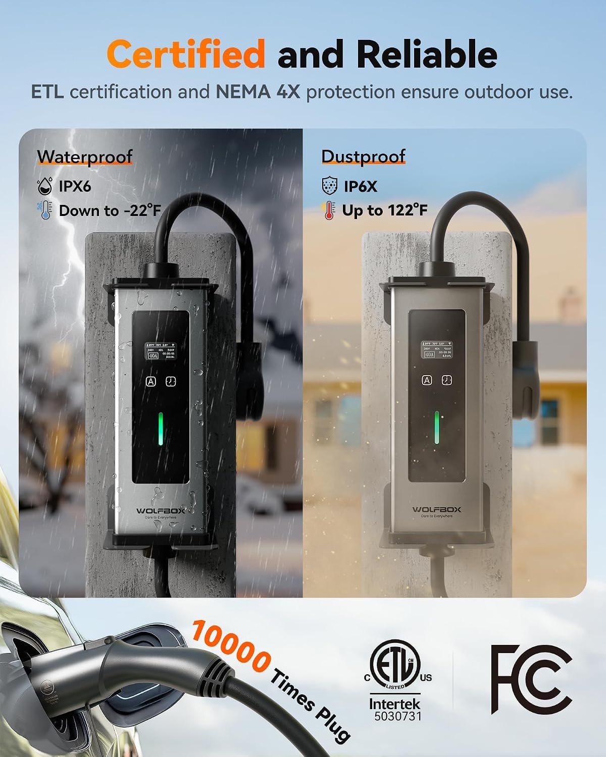 WOLFBOX Portable Level 1&2 EV Charger 40amp for J1772 EVSE(PE40) | ETL Certified, NEMA 5-15&14-50 Plug Adapter,25ft Cable,Indoor/Outdoor(IP66),208-240V - Image 4