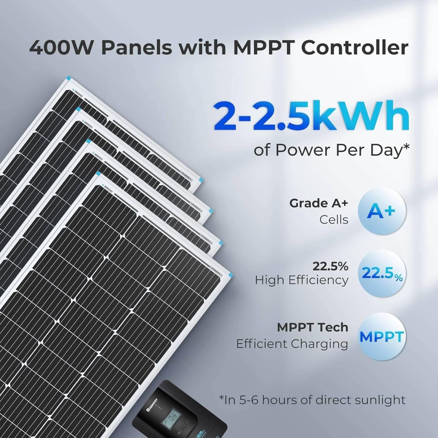 Renogy 400Watt Premium Solar Kit with 40A MPPT Charge Controller | 4x100W monocrystalline panels. 40A MPPT charge controller. Includes Bluetooth module, Z-brackets, cables, adaptor kit. - Image 2