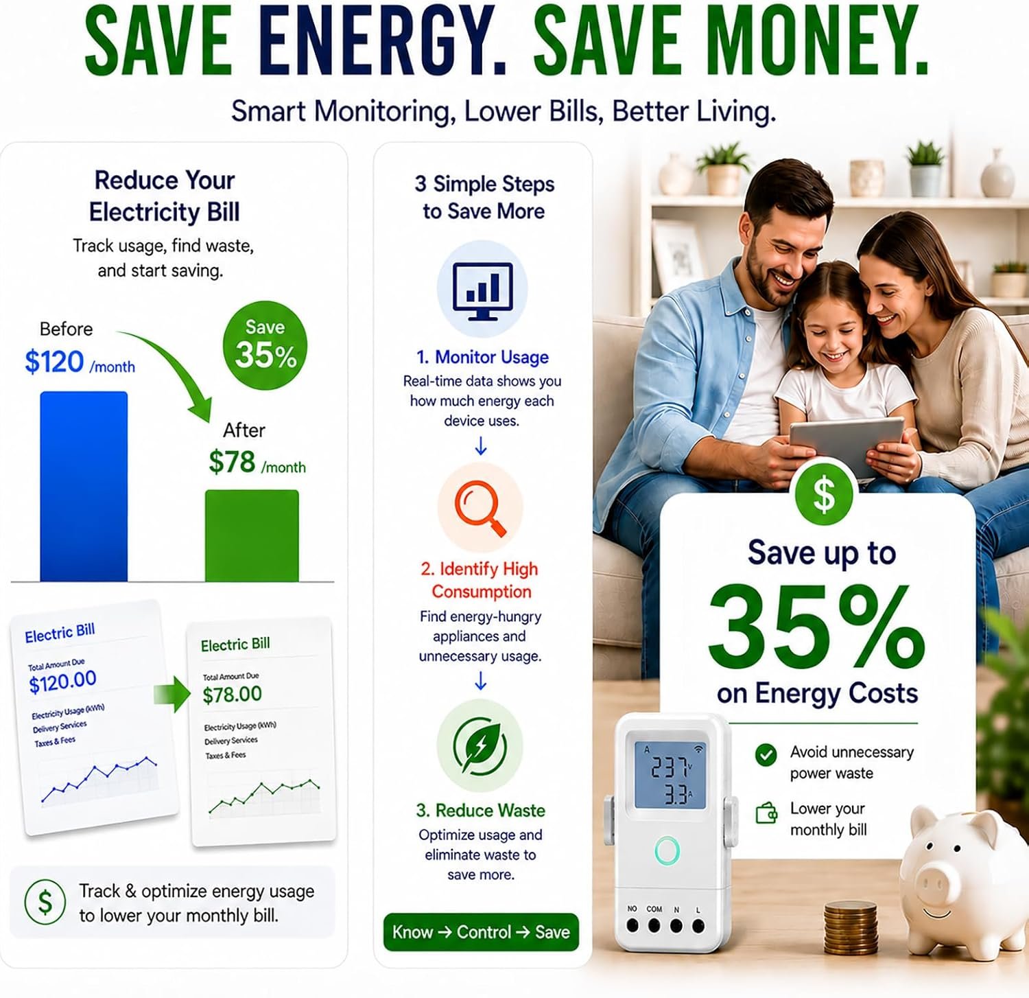 WiFi Home Energy Monitor with 3 80A CT Clamps, Circuit-Level Monitoring, Real-Time Electricity Usage Monitor, Smart Life/Tuya App, Voltage Current Power Tracking for Home, Solar, HVAC, Water Heater - Image 6