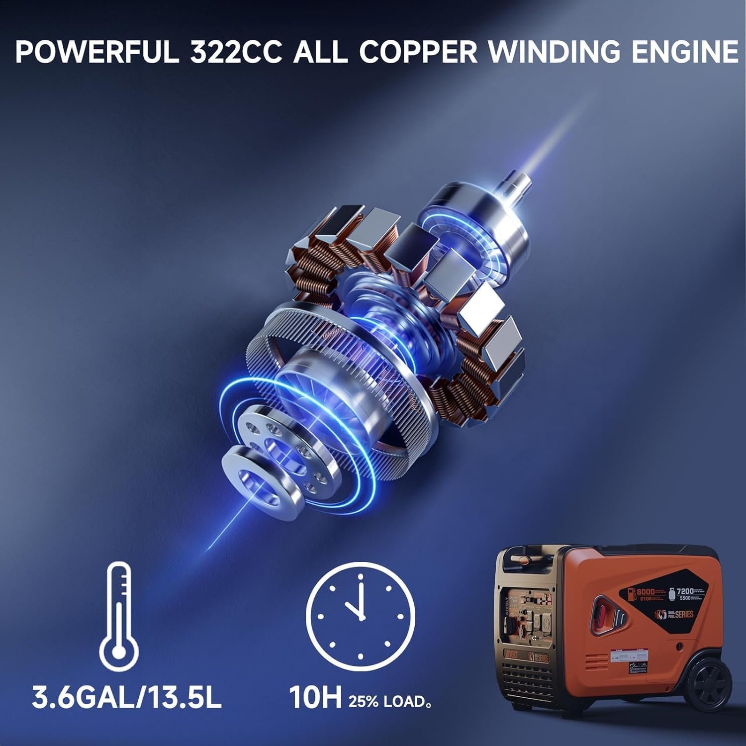 AIVOLT 8000W Dual Fuel Inverter Generator 50A RV Generator | Dual Fuel Ready, 120V/240V, Super Quiet 62 dBA, Clean Inverter Power, CO Auto-Shutoff, Electric Start, Portable with Wheels - Image 6
