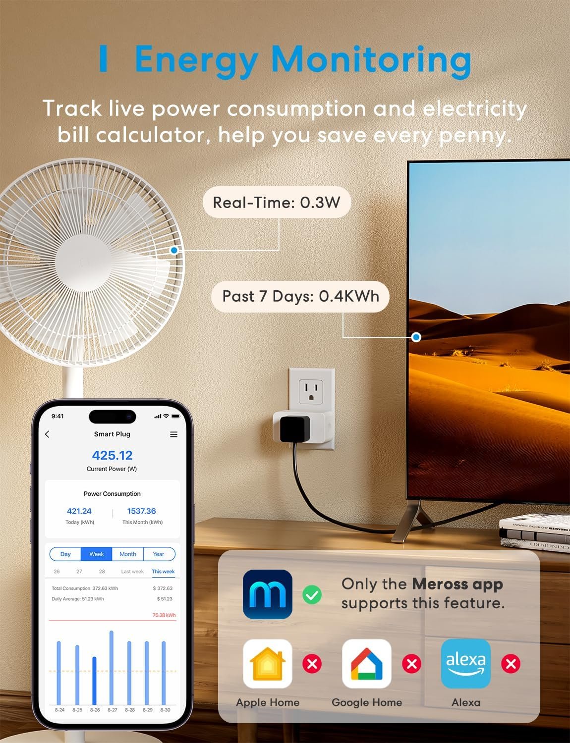 meross Matter Smart Plug, Energy Monitoring, Standby Killer, FFS Easy Setup | App & Voice Control Wi-Fi Outlet Support HomeKit, Alexa, Google Home with Schedule Timer, 100% Privacy, 15A/1800W (4 Pack) - Image 3
