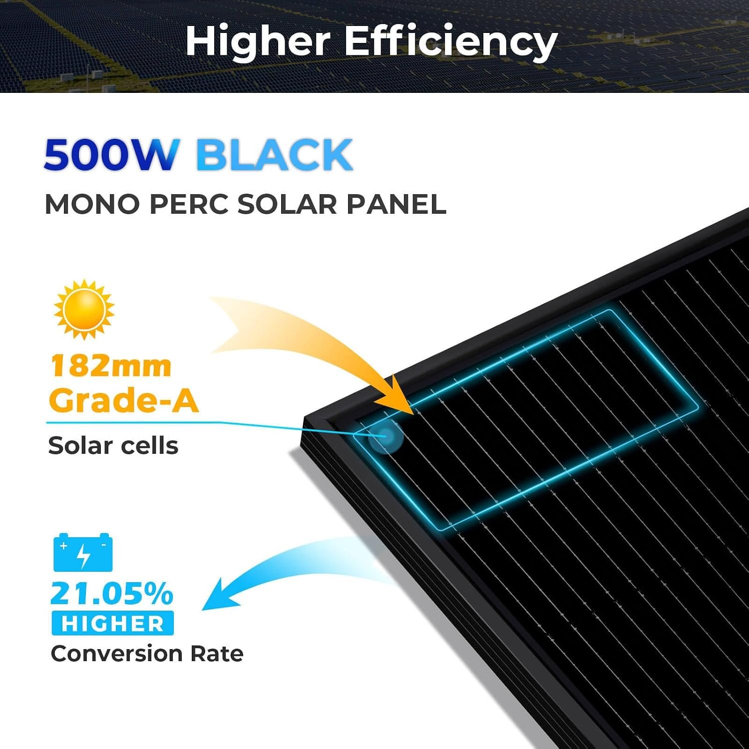 SUNGOLDPOWER 10PCS 500W Solar Panels Monocrystalline UL 61730, Grade A Solar Cell, Waterproof IP68, High Efficiency Solar Panel On/Off Grid Supplies for RV, Tiny house, Marine, Household (Total 5000W) - Image 2