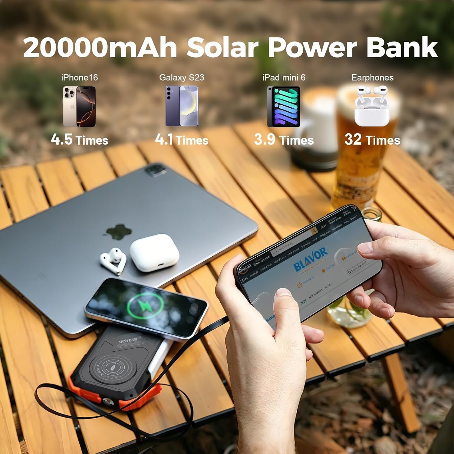 BLAVOR Solar Charger Power Bank Built-in Retractable USB-C Cable, 20000mAh Wireless Magnetic Portable Charger with Camping Light, Flashlight, 20W Fast Charging Battery Pack for Outdoor Camping Hiking - Image 4