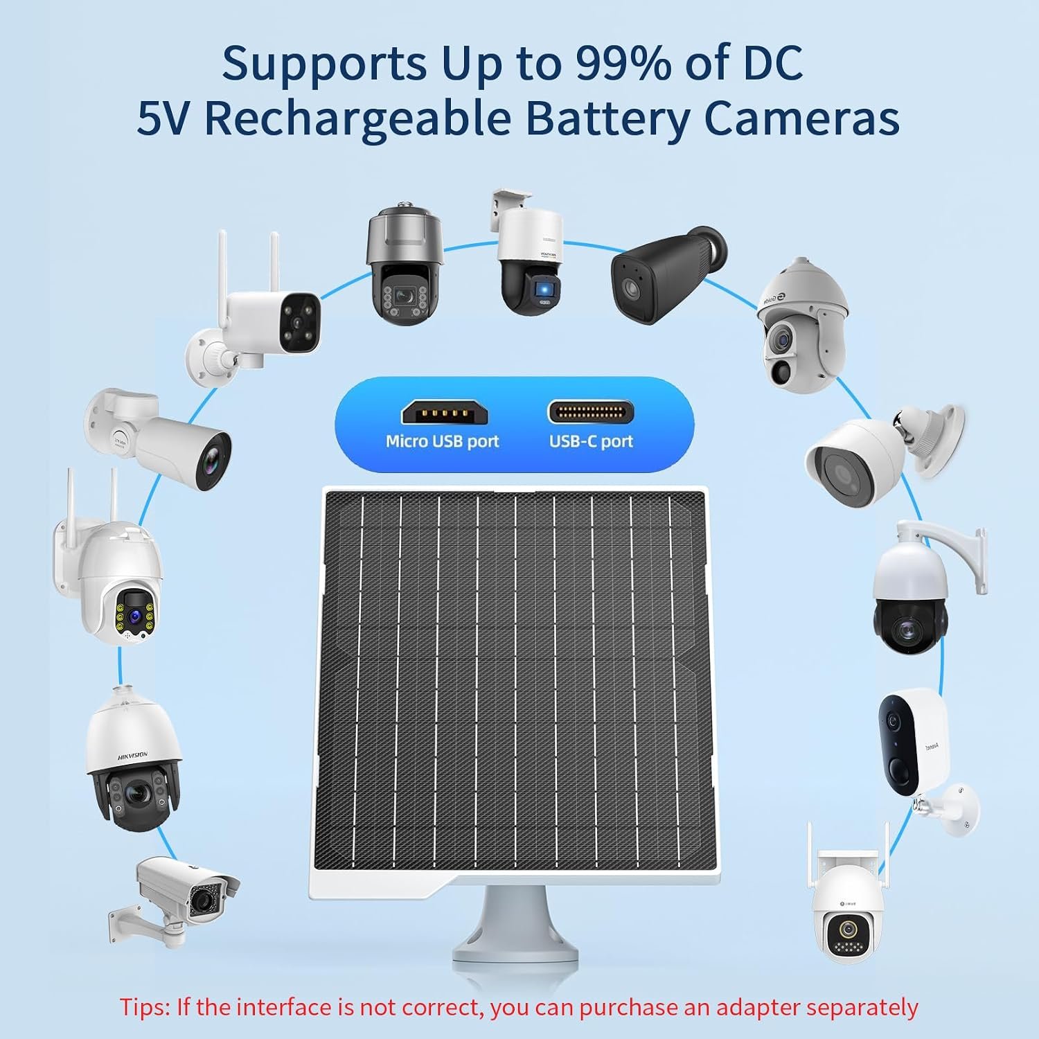 2 Pack 9W Solar Panels- IP65 Waterproof, High Efficiency Charger with 10FT USB-C Cable and Micro USB Adapter, Works in -4°F~176°F, for Outdoor Cameras, Smartphones and All DC 5V Devices - Image 6