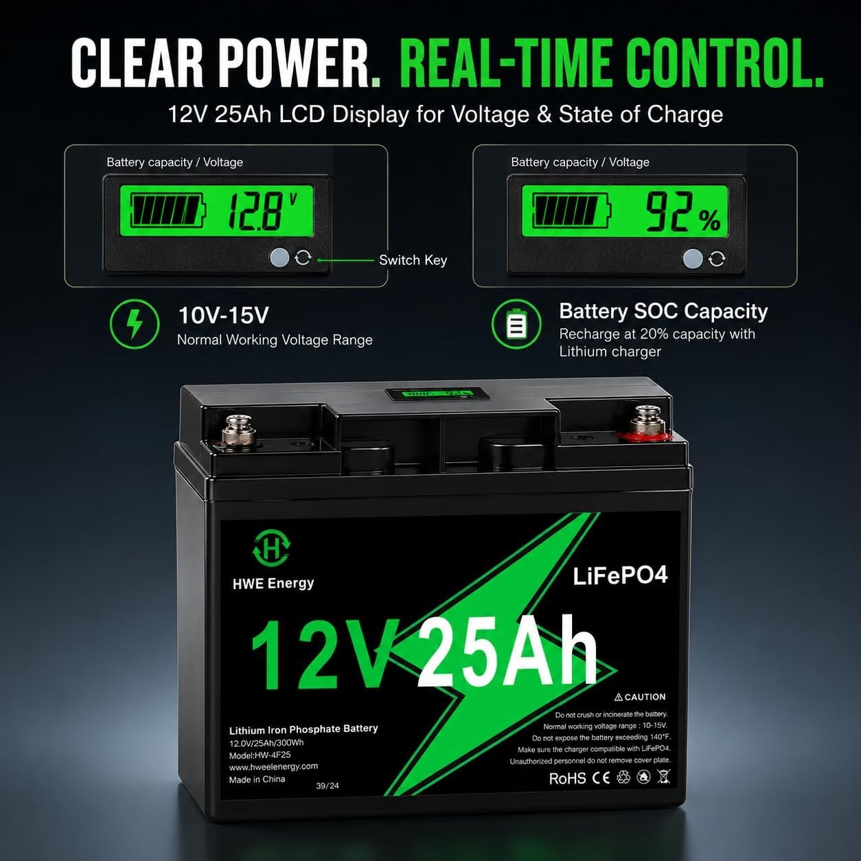 12V 25Ah LiFePO4 Rechargeable Battery for Fish Finder, Ride-on Toys, UPS | Voltage Display, 20A BMS, 5000+ Deep Cycle 12 volt Lithium Battery Replacement for 6FM20, Solar, Alarm System, RVs Backup - Image 2