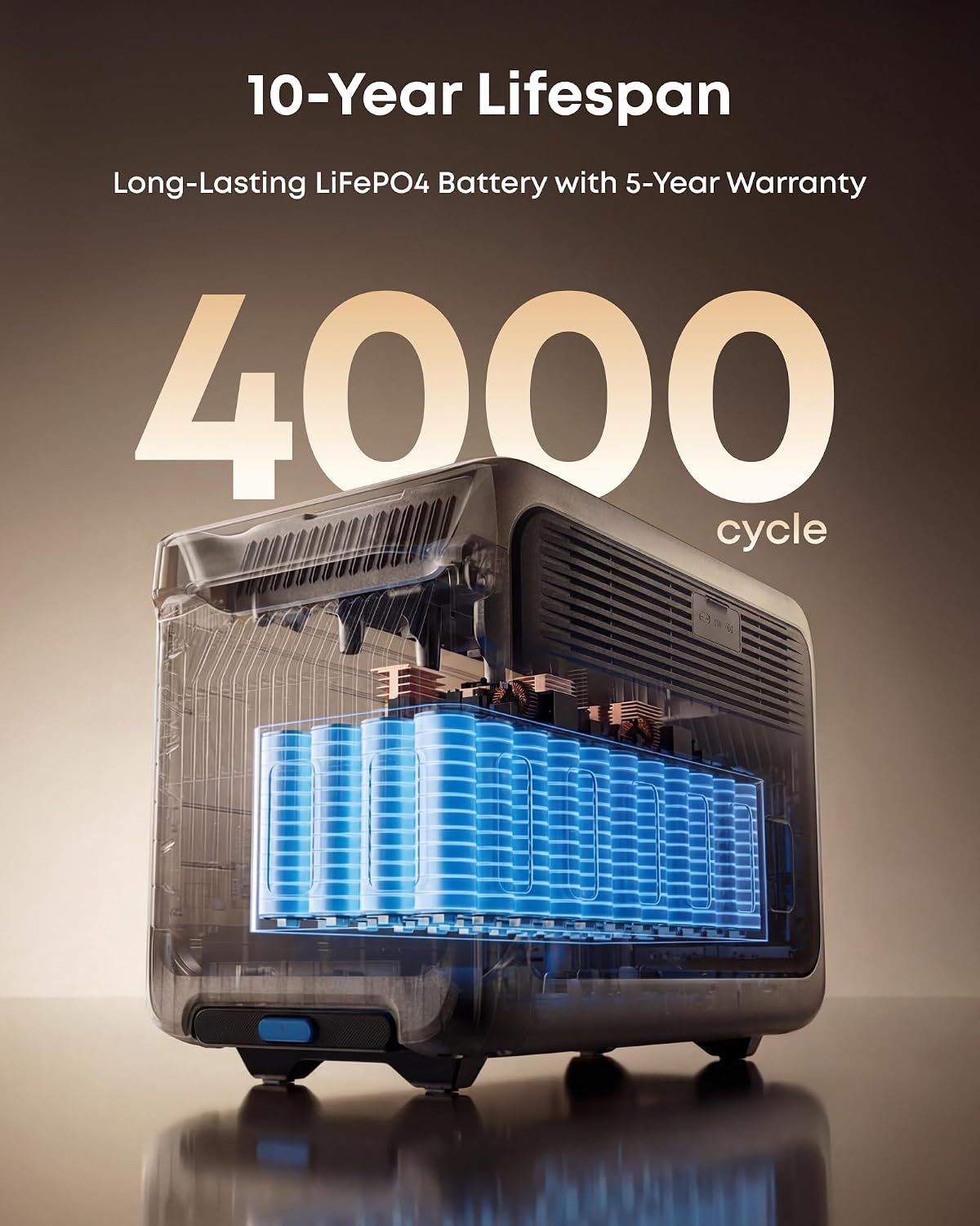 Anker SOLIX F3000 Portable Power Station, 3,072Wh, 6,000W, Solar Generators | 3,072Wh LiFePO4 Battery, Expandable to 24kWh, Generator-Ready, 3,600W Solar Generator for Home, RVs, and Emergencies, UPS - Image 6