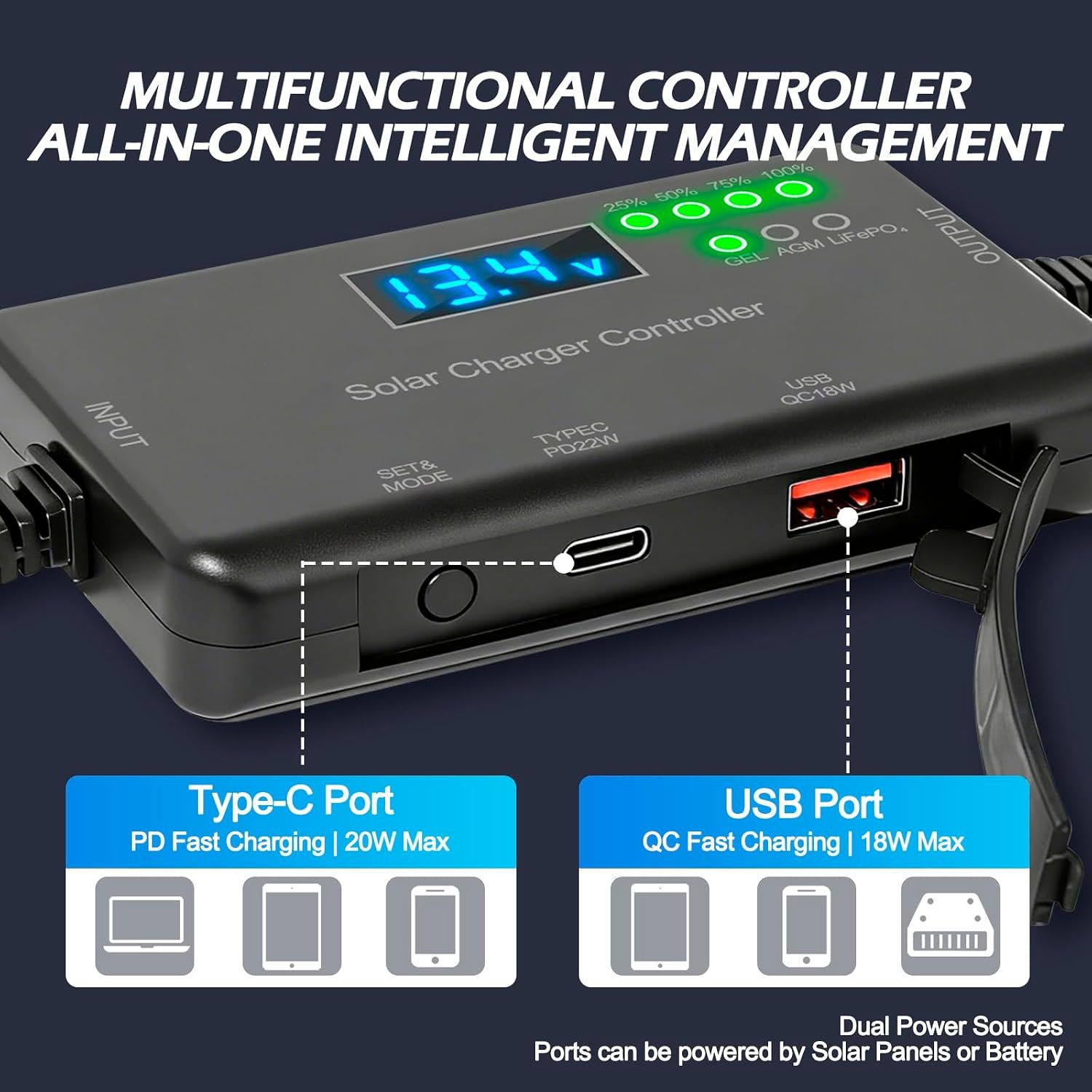20A Solar Charge Controller 12V with USB-C & Charging, LCD Display | 30V Max VOC, 22W PD USB-C, 18W QC USB, 6-Layer Protection; Supports LiFePO4, AGM and Gel batteries for RV and Off-grid Use - Image 2