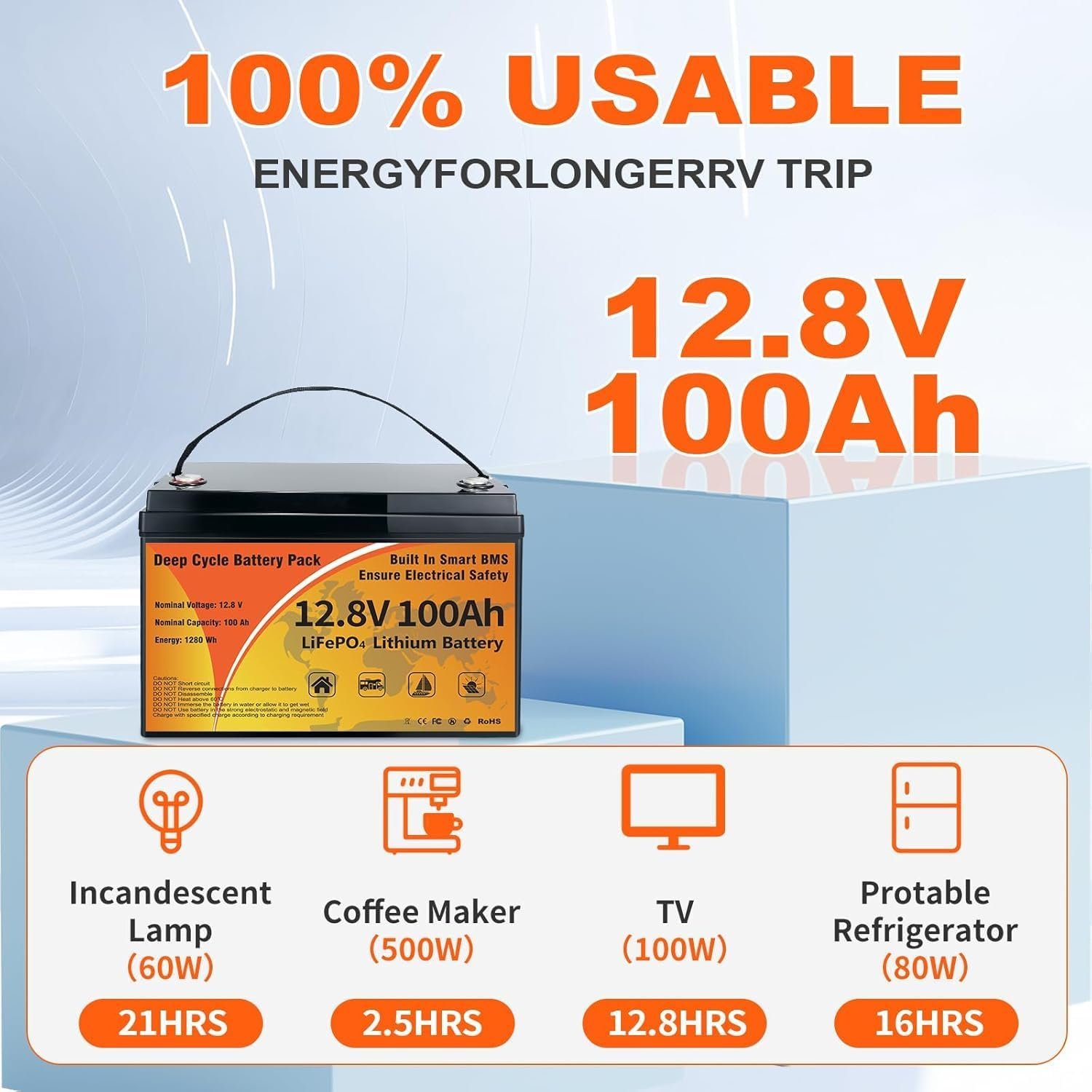 12V 100Ah LiFePO4 Battery, 1280Wh Lithium Battery Group 31 Smart 100A BMS, 15000+ Deep Cycles 10-Year Lifespan Low Temp Protection Lightweight Max 4P4S 1280Wh for Trolling Motor, RVs, Marine, Off-Grid - Image 7