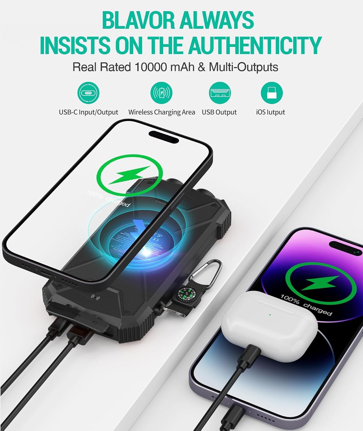 BLAVOR Solar Power Bank 10,000mAh, Portable Wireless Charger, 20W Fast Charging External Battery Pack with USB C for Cell Phones, Solar Panel Charging with Dual Flashlight for Camping - Image 5