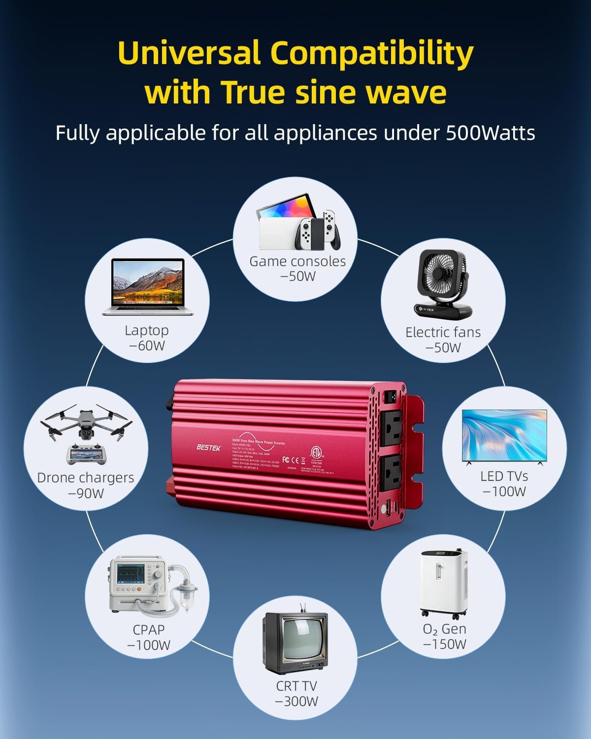 BESTEK 500W Pure Sine Wave Power Inverter DC 12V to AC 110V Car Converter | PD 30W & QC 18W Fast Charging Port, Dual AC Outlets, Car Power Plug Adapter for Solar, RV, Truck, Outdoor Camping, Road Trips - Image 9