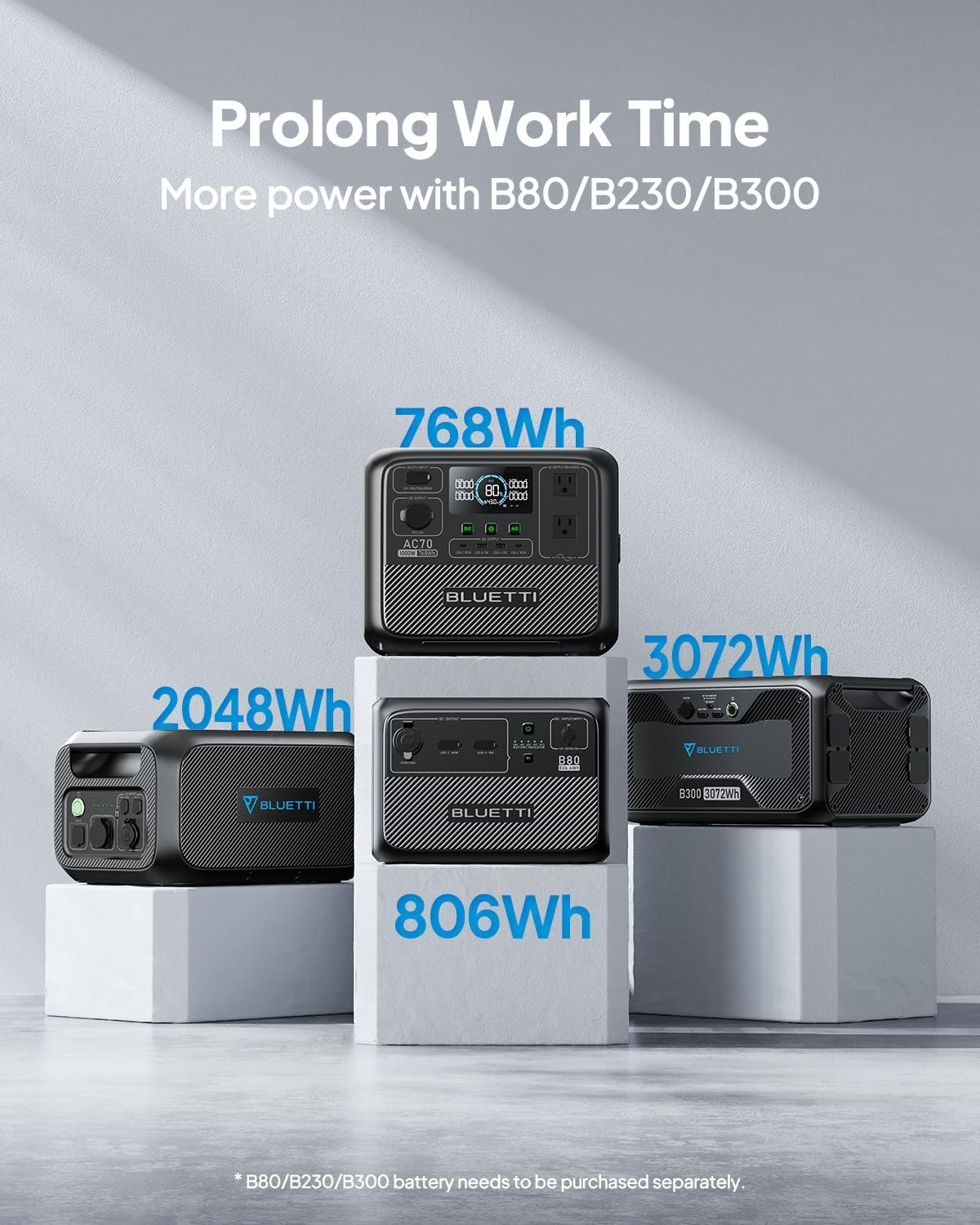 BLUETTI AC70 Portable Power Station 768Wh 1000W LFP Battery Solar Generator | Power Lifting 2000W, 45 Min 0-80% Fast Charging, 20ms UPS, Emergency Backup Power for Blackout, Camping, Outage and Road Trip - Image 6