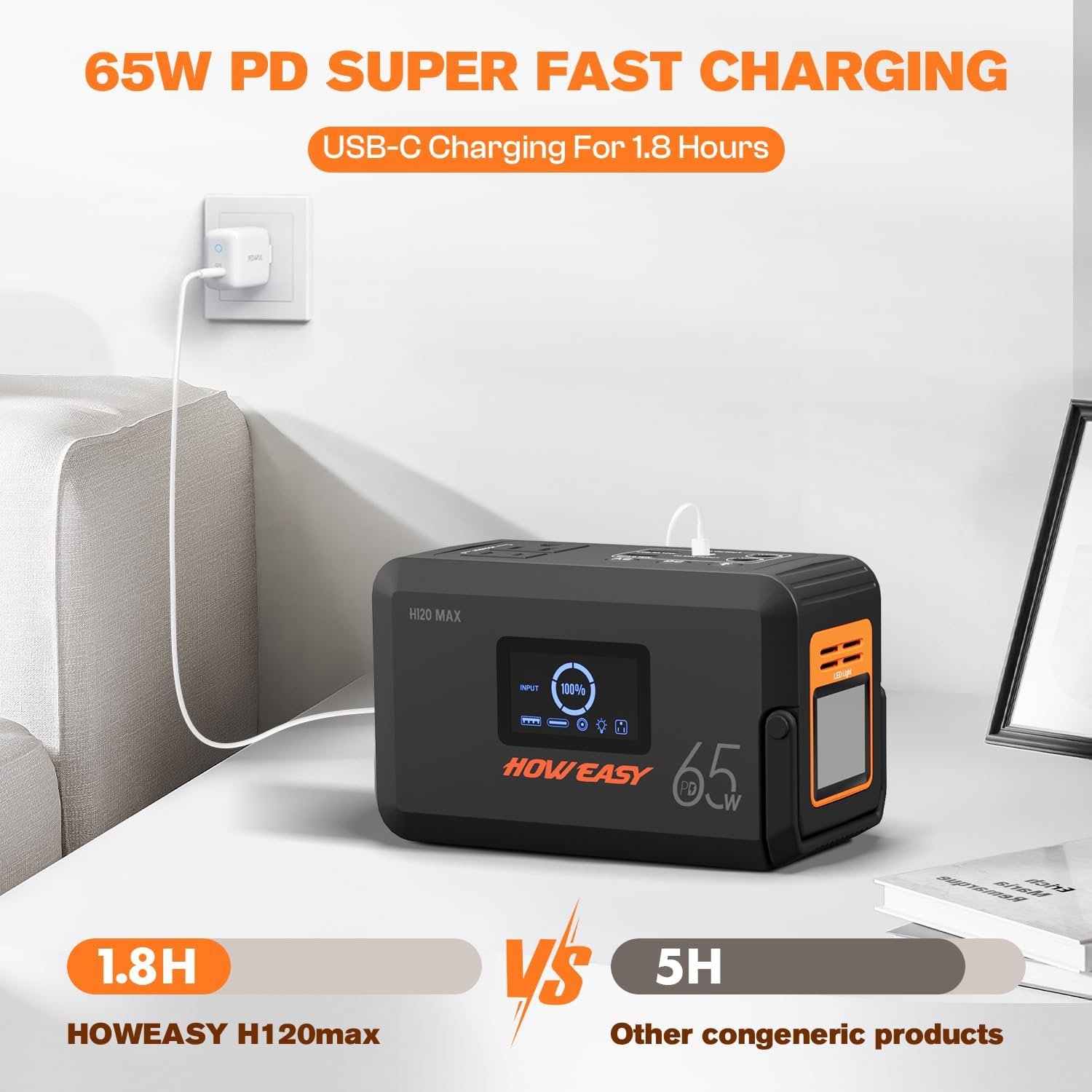 HOWEASY Portable Power Station,135W(270W Peak) Solar Generator | Power Bank with AC Outlet and 65W PD Output,98Wh Lithium Battery Backup with LED Light for Camping, Backup Outdoor Emergency - Image 5