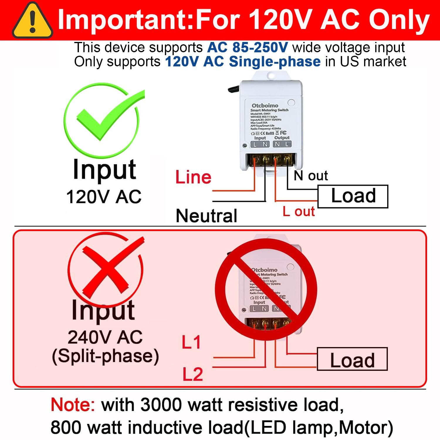 30A High Power WiFi Wireless Smart Switch with Energy Monitoring | DIY Switch for Smart Home Automation, Smart Life APP Remote Control, Timer, Compatible with Alexa & Google Home - Image 2