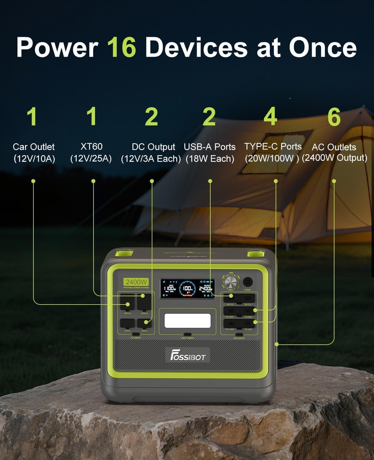 FOSSIBOT F2400 Portable Power Station, 2048Wh LiFePO4 Solar Generator, 2400W (4800W Surge) AC Output, 1100W Adjustable Fast Charging, 15ms UPS Battery Backup for Home Use, Power Outage, RV, Off-Grid - Image 3