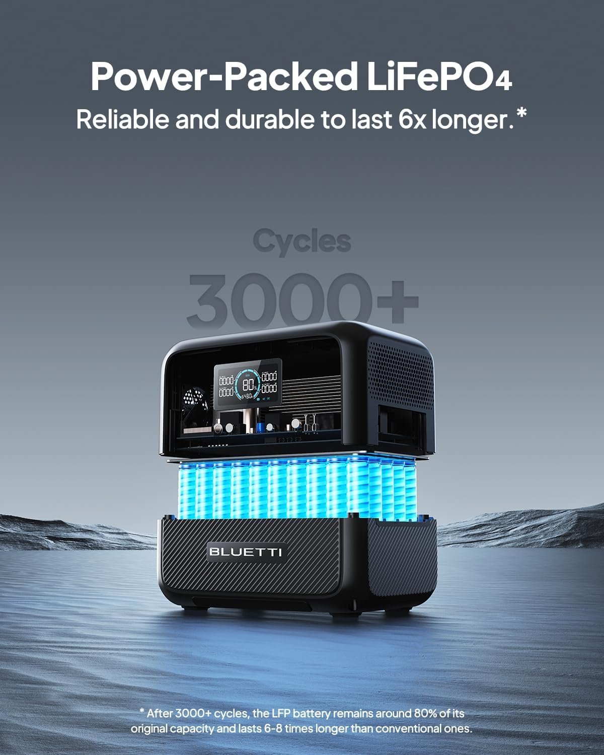 BLUETTI AC70 Portable Power Station 768Wh 1000W LFP Battery Solar Generator | Power Lifting 2000W, 45 Min 0-80% Fast Charging, 20ms UPS, Emergency Backup Power for Blackout, Camping, Outage and Road Trip - Image 7