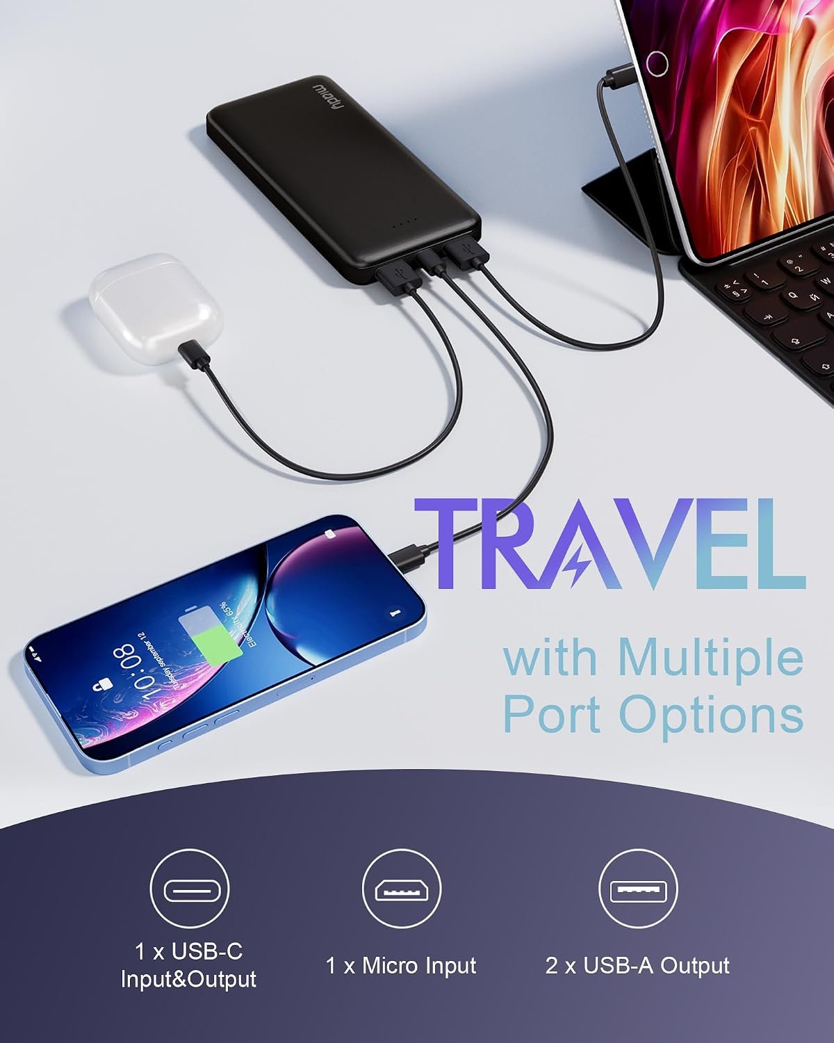 Miady 2-Pack Portable Charger, Slim 10000mAh Power Bank Travel Battery Pack | Dual USB丨3 Outputs 2 Inputs丨for Backpack Travel Camping丨Slim丨Compatible with iPhone Android etc丨Flight-Safe丨37Wh丨Black+White - Image 2