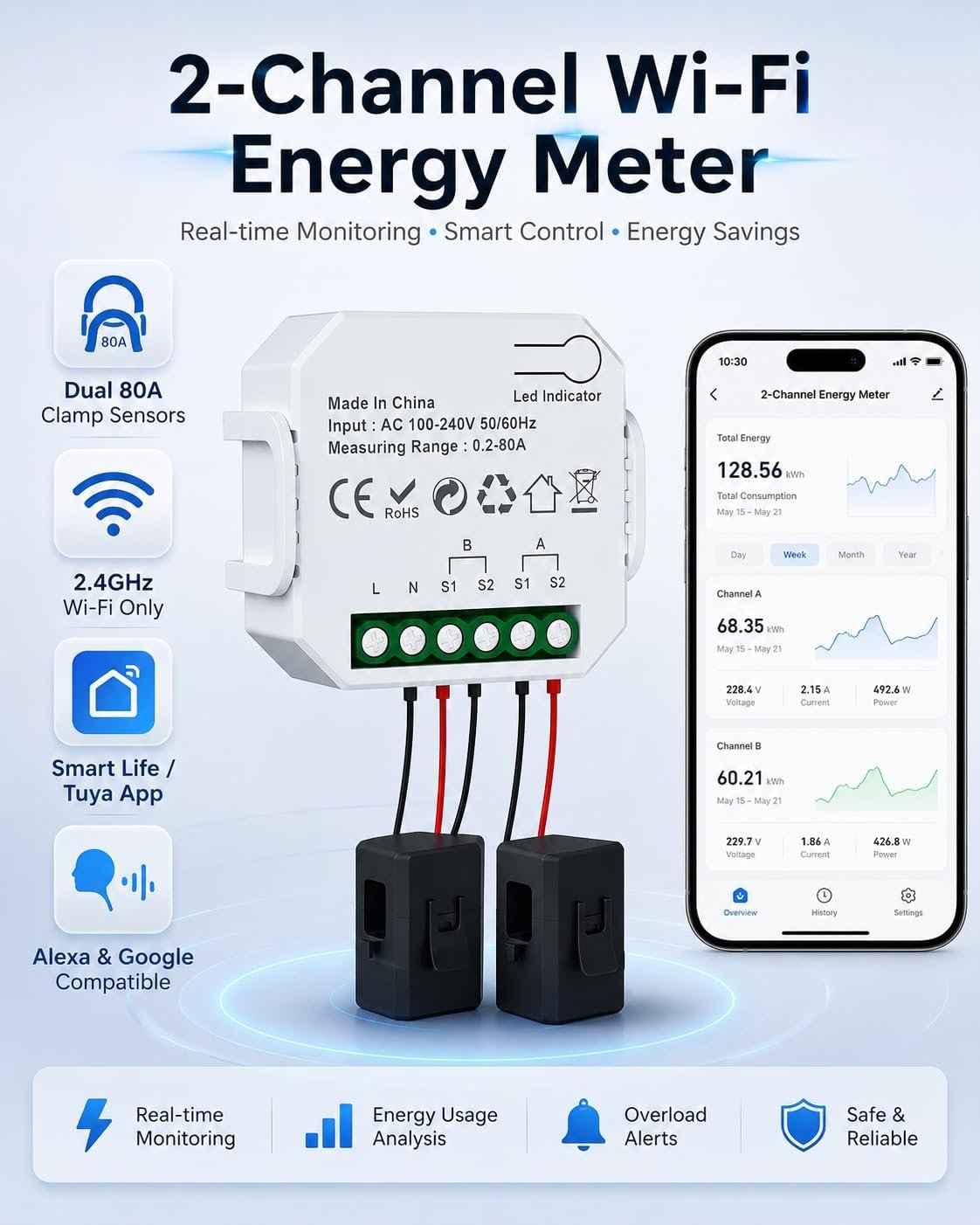 eMylo 2 Channel WiFi Power Meter 80A+80A Smart Power Monitor,Clamp Ammeter Power Monitor,2.4GHz WiFi,Real Time Monitoring,Smart Life/TUYA APP, Compatible with Alexa and Google Assistant - Image 3