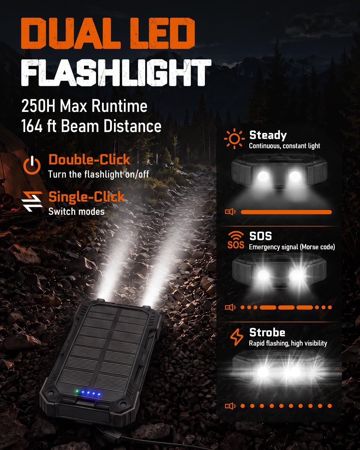 Solar Charger Power Bank - 49800mAh QC3.0 Fast Charging Portable Charger | 5V/3.1A Wireless Solar Battery Charger Built-in 4 Cables with USB C & Flashlight, Power 6 Devices for iPhone/Android(Inky) - Image 7