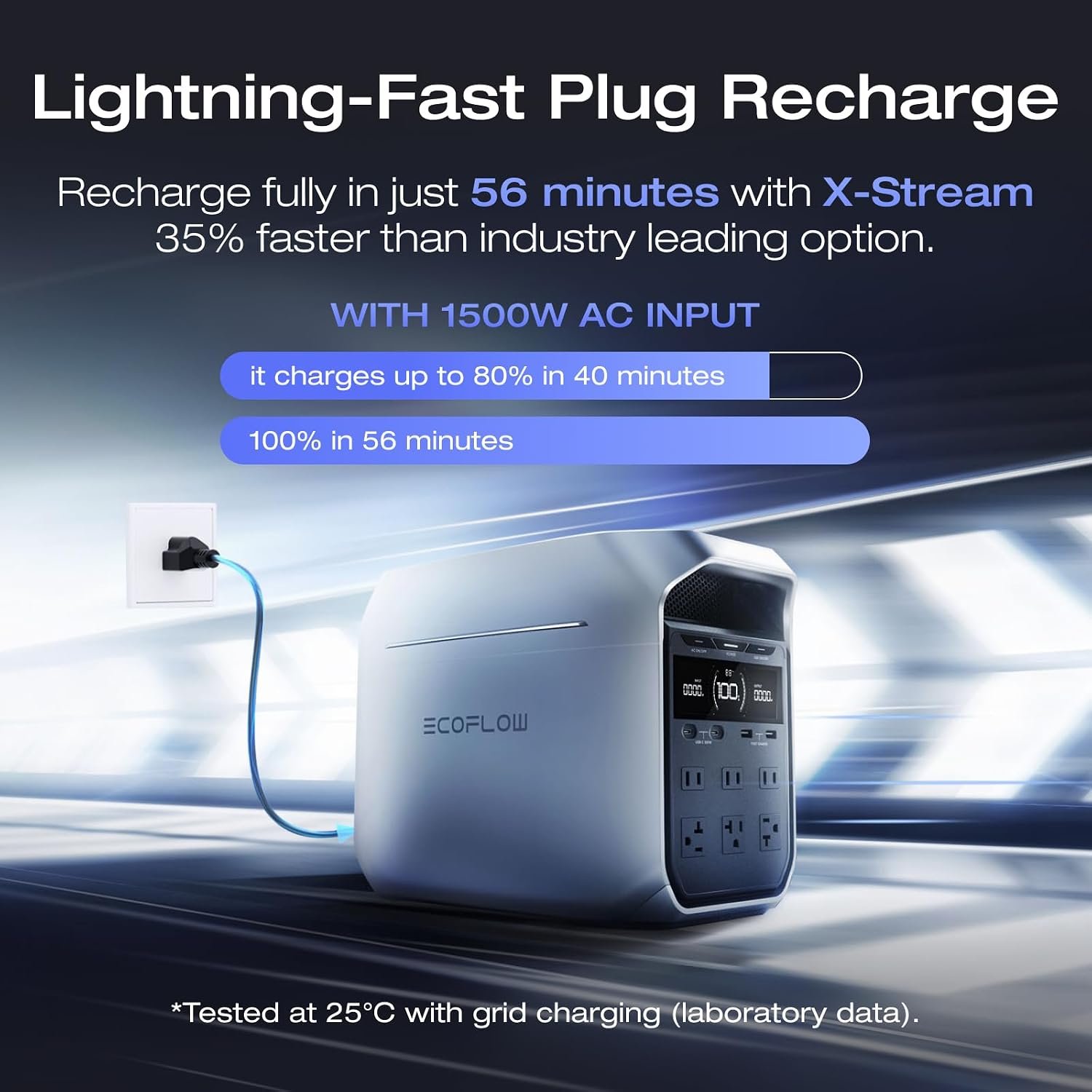 EF ECOFLOW Portable Power Station DELTA 3 Plus 1024Wh with Extra Battery | Expand Capacity from 1024Wh to 2048Wh, 1800W AC/140W USB-C Output, Solar Generator for Emergency, Home Backup, Camping - Image 2