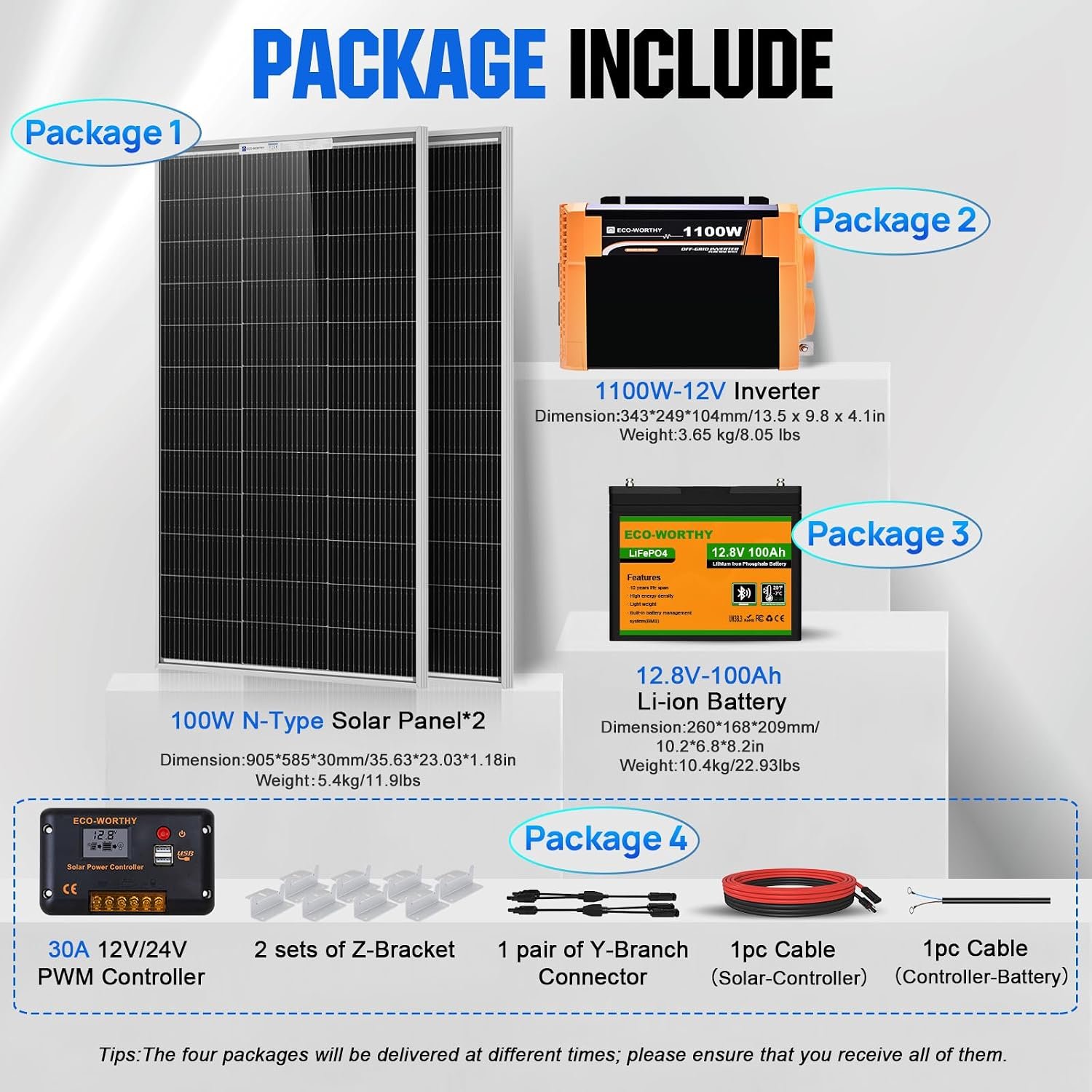 ECO-WORTHY 200 Watt 12V Complete Solar Panel Starter Kit for RV Off Grid | with Battery and Inverter: 2*100W Solar Panel + 30A Charge Controller + 100Ah Lithium Battery + 1100W Premium Solar Inverter - Image 7